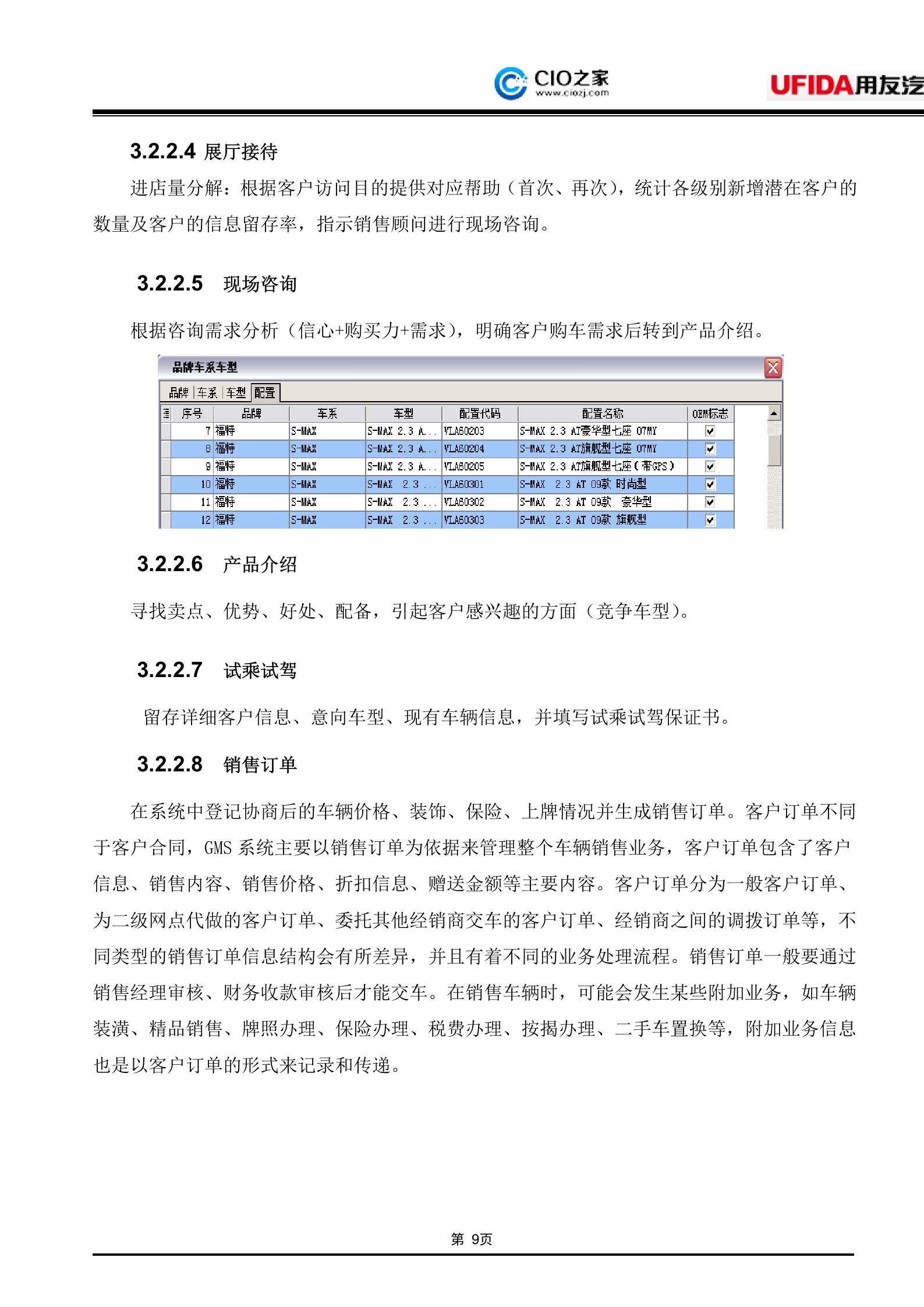 汽车4s店erp系统功能_ITIL之家(www.itilzj.com)_.DOC 第10页