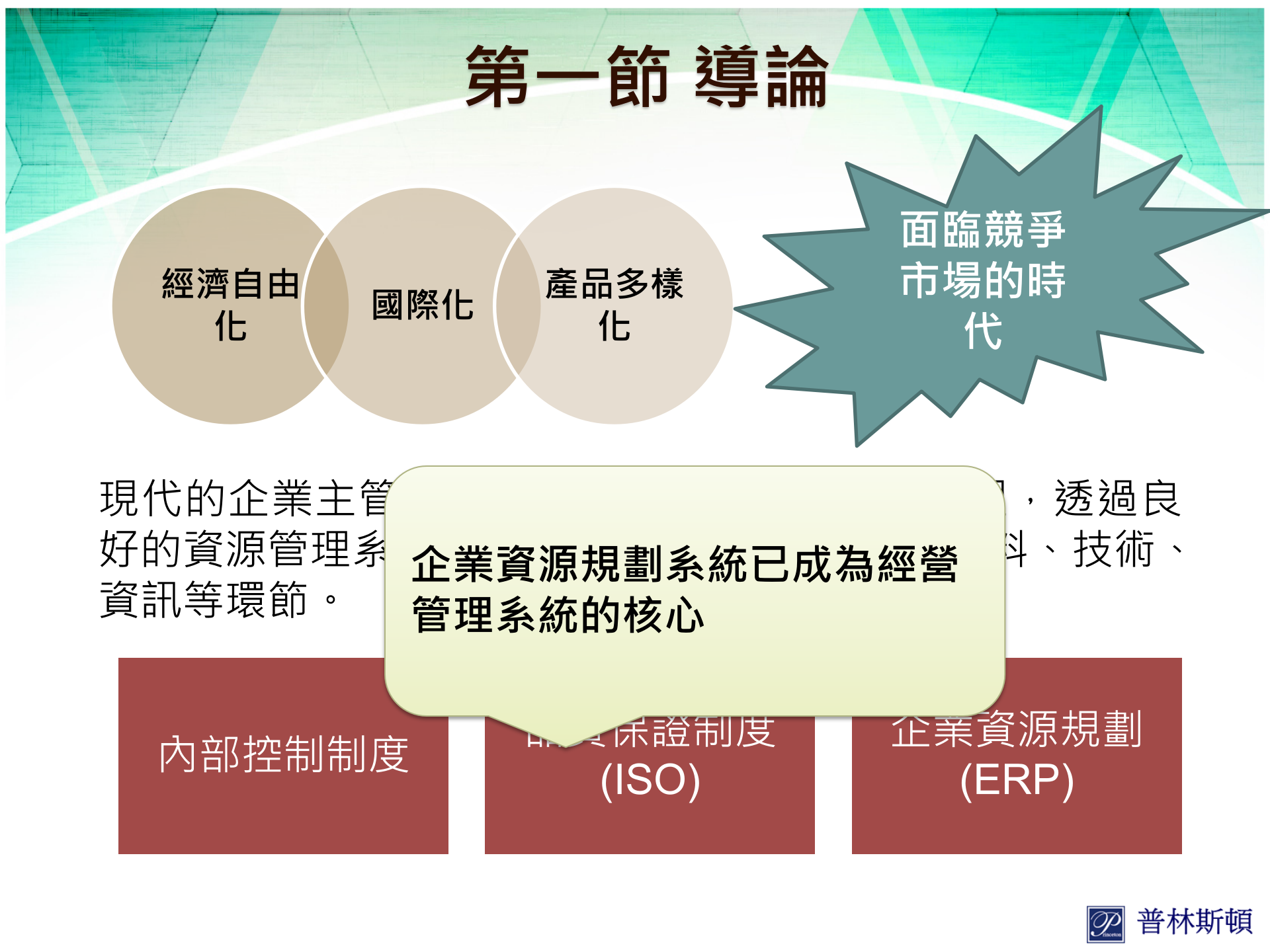企业资源规划系统应用与供应链管理_ITIL之家(www.itilzj.com)_.PPT 第3页