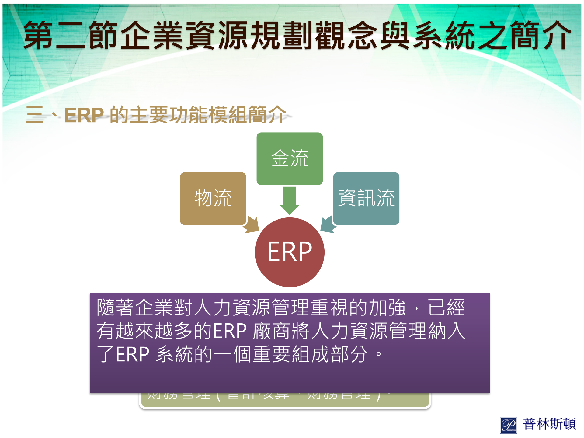 企业资源规划系统应用与供应链管理_ITIL之家(www.itilzj.com)_.PPT 第10页