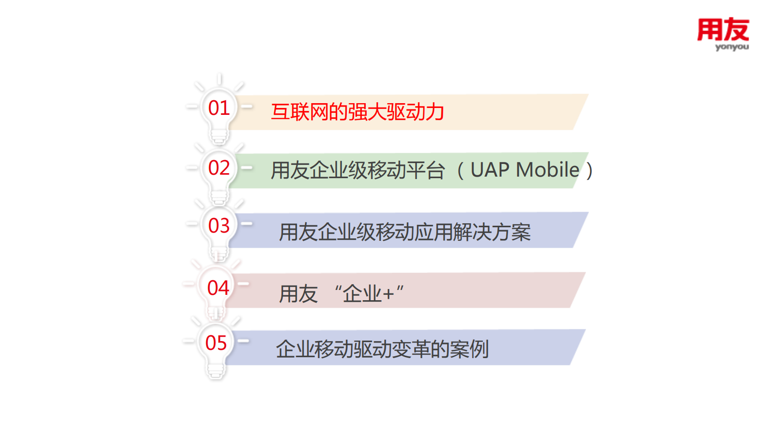 企业移动+驱动ERP变革_ITIL之家(www.itilzj.com)_.PDF 第3页