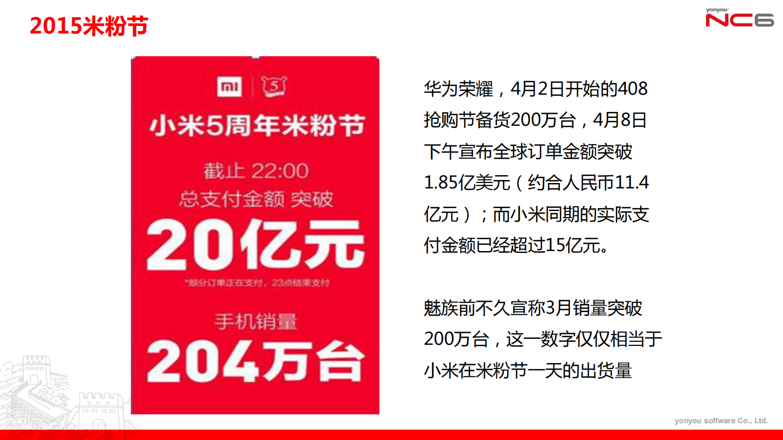 企业移动+驱动ERP变革_ITIL之家(www.itilzj.com)_.PDF 第5页