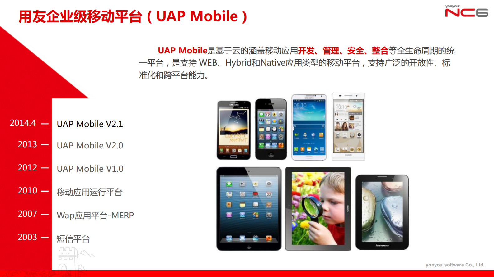 企业移动+驱动ERP变革_ITIL之家(www.itilzj.com)_.PDF 第9页