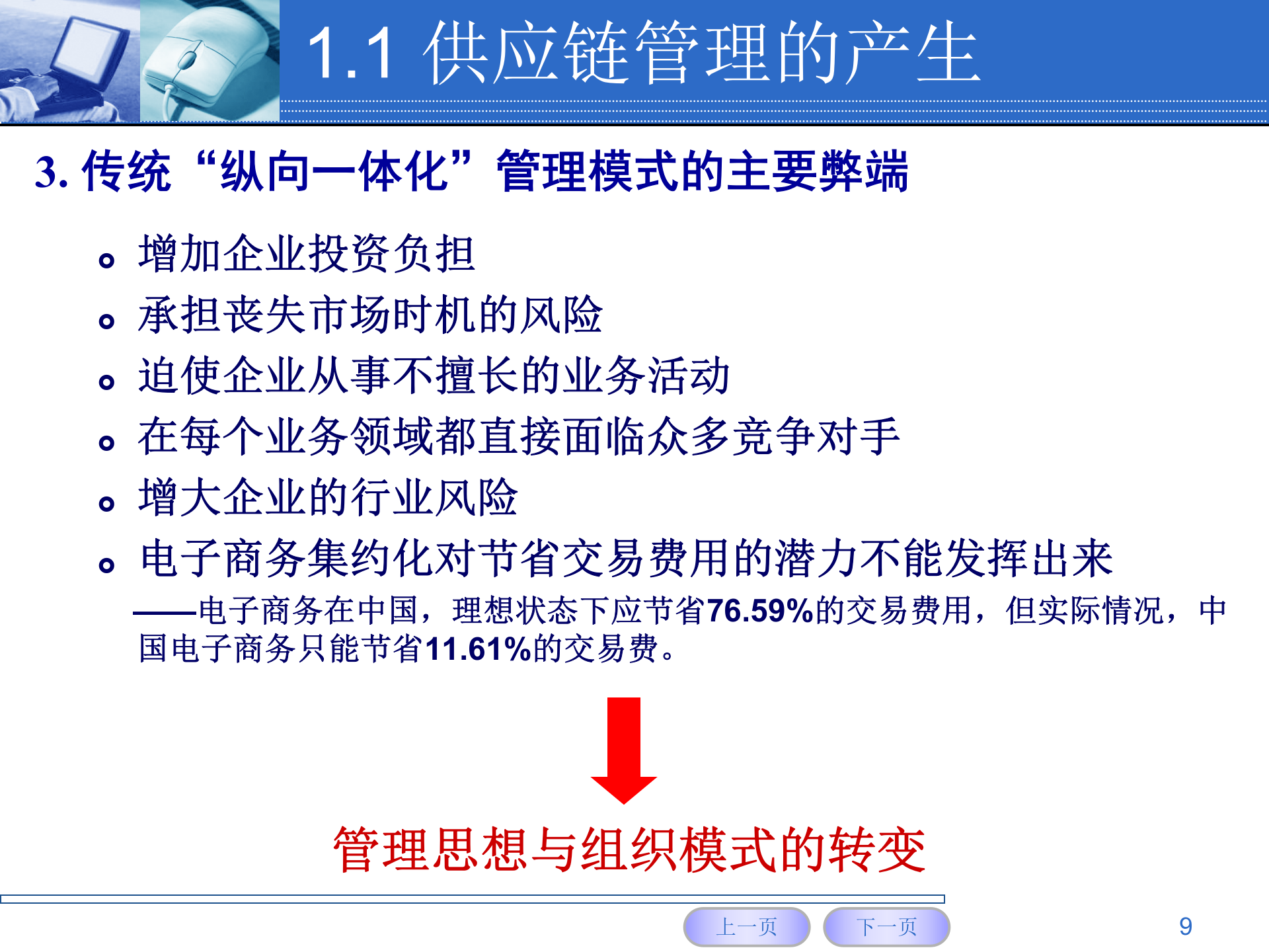企业信息化SCM_ITIL之家(www.itilzj.com)_.PPTX 第9页