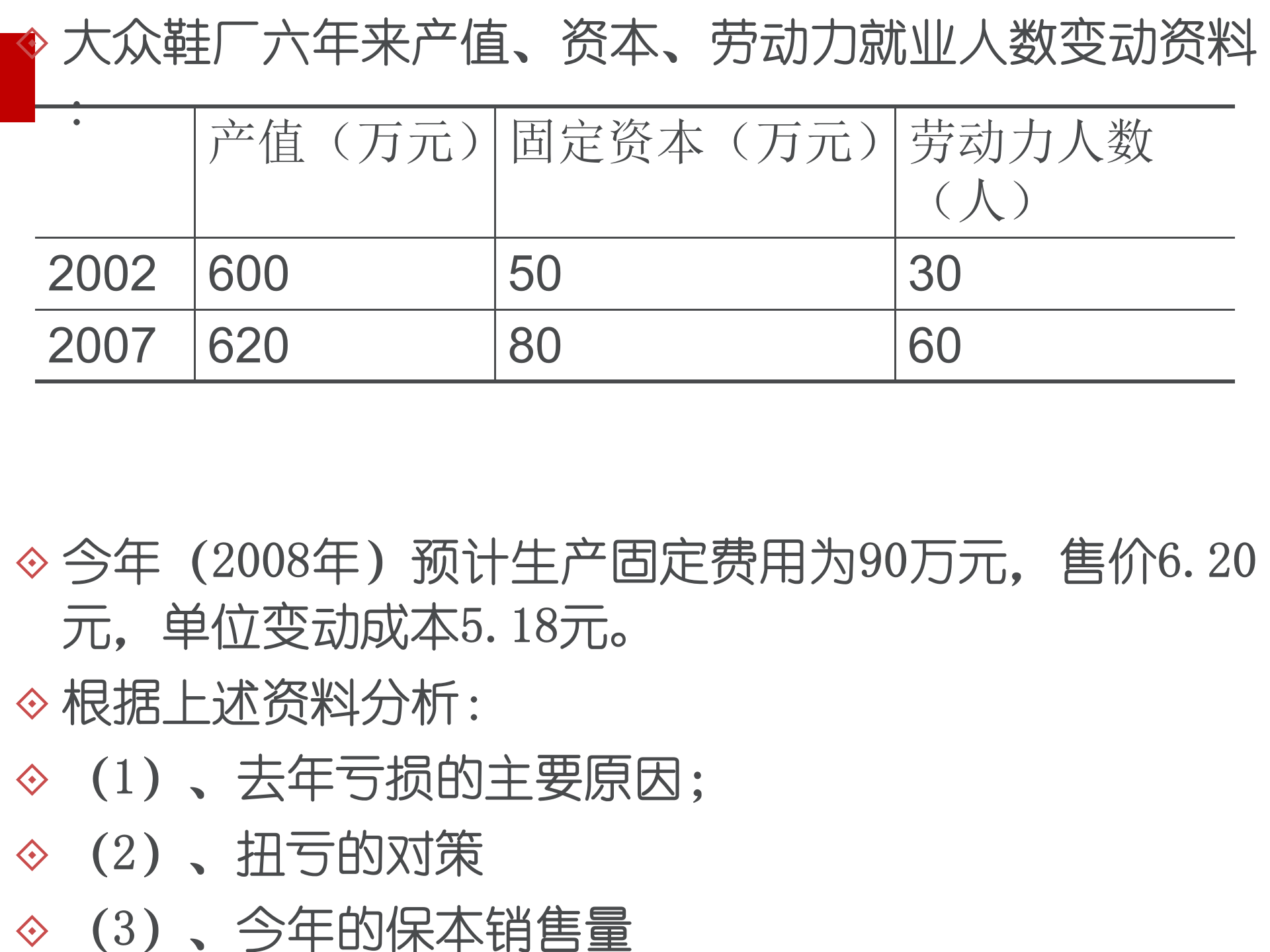 企业经营数据分析方法与案例_ITIL之家(www.itilzj.com)_.PPT 第5页