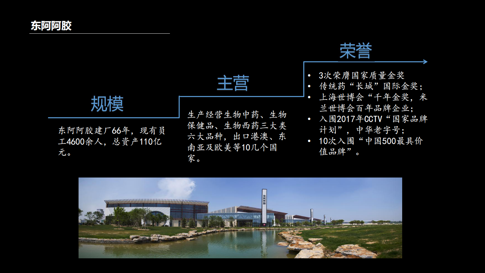 企业经营分析系统建设_ITIL之家(www.itilzj.com)_.PDF 第2页