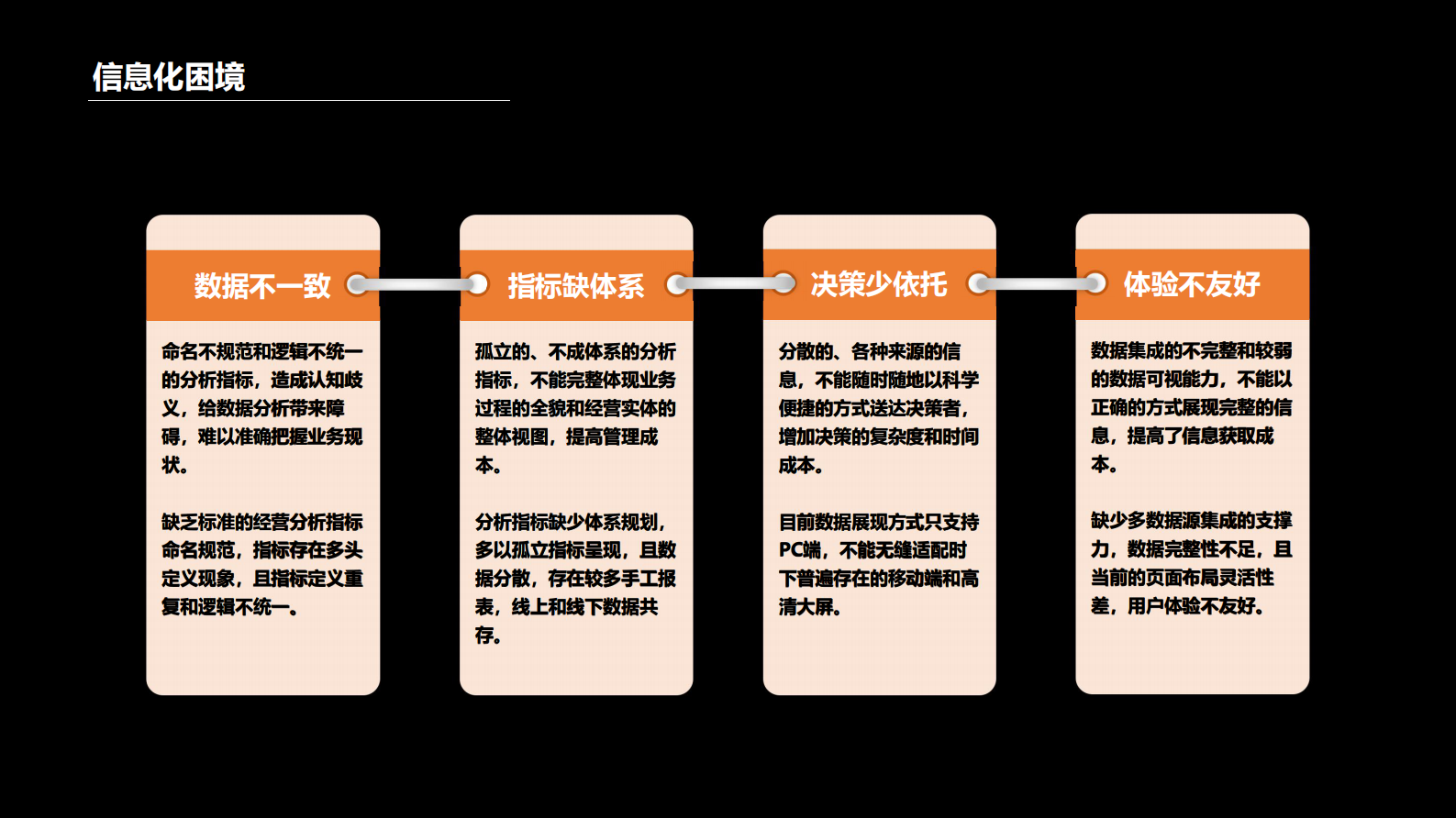 企业经营分析系统建设_ITIL之家(www.itilzj.com)_.PDF 第3页