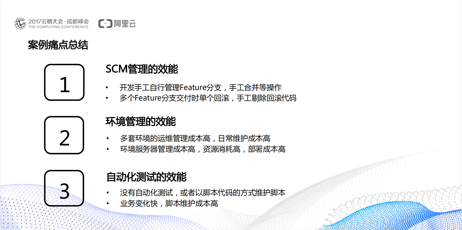 企业级互联网架构下CICD实践_ITIL之家(www.itilzj.com)_.PDF 第9页