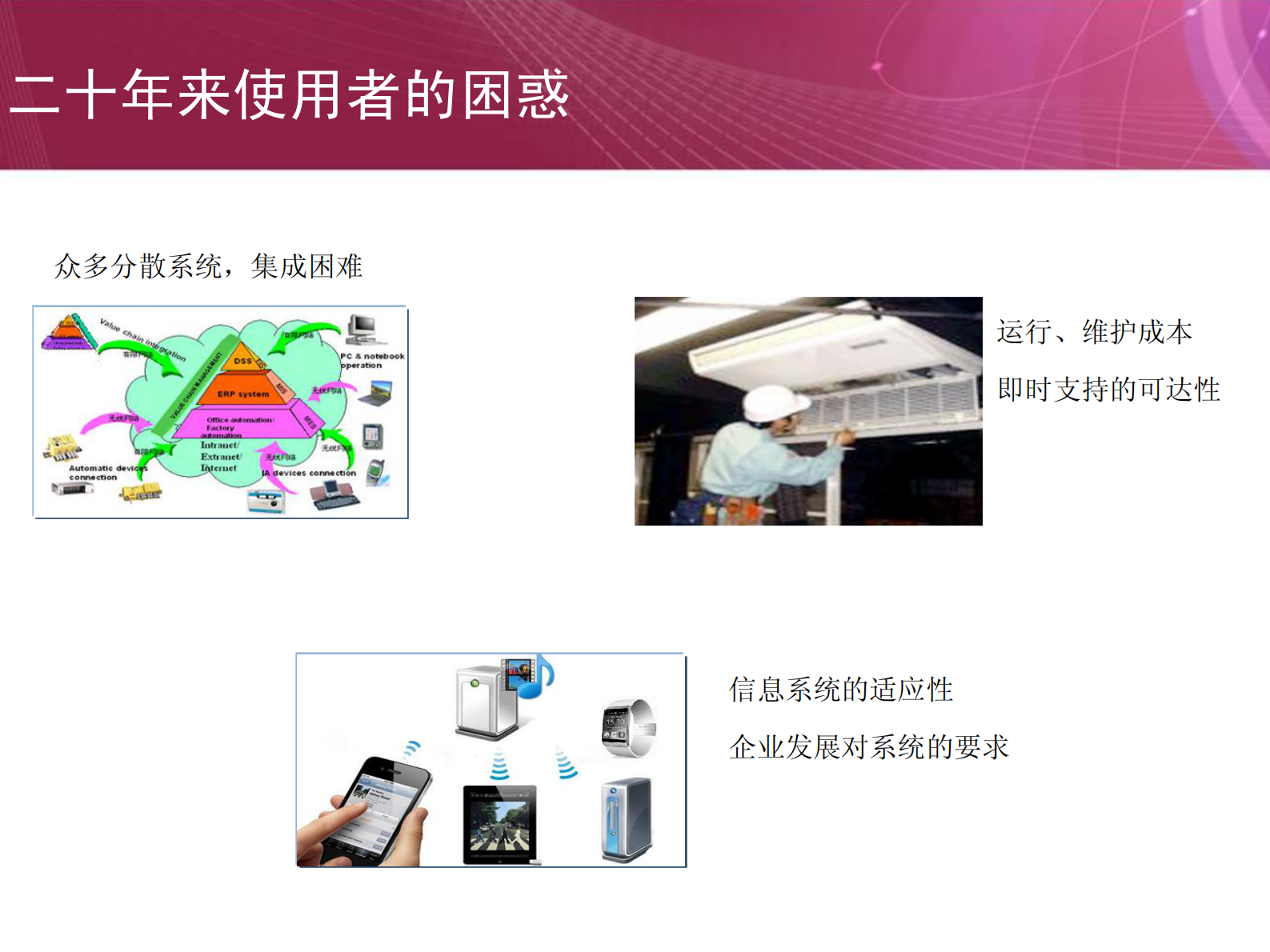 平台化一体化的PLM解决方案_ITIL之家(www.itilzj.com)_.PDF 第2页