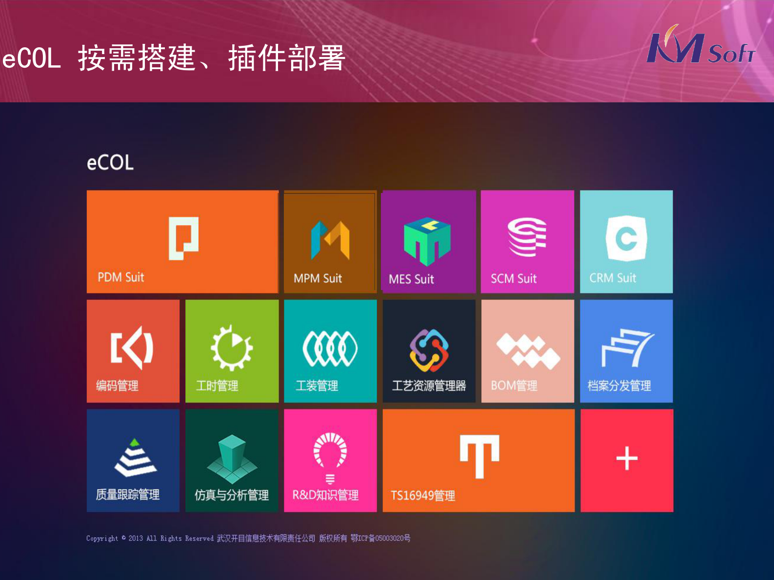 平台化一体化的PLM解决方案_ITIL之家(www.itilzj.com)_.PDF 第7页