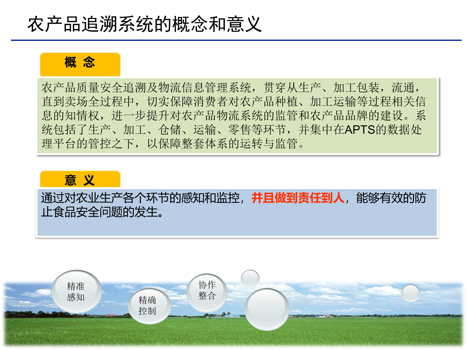 农产品追溯系统方案_ITIL之家(www.itilzj.com)_.PPT 第4页