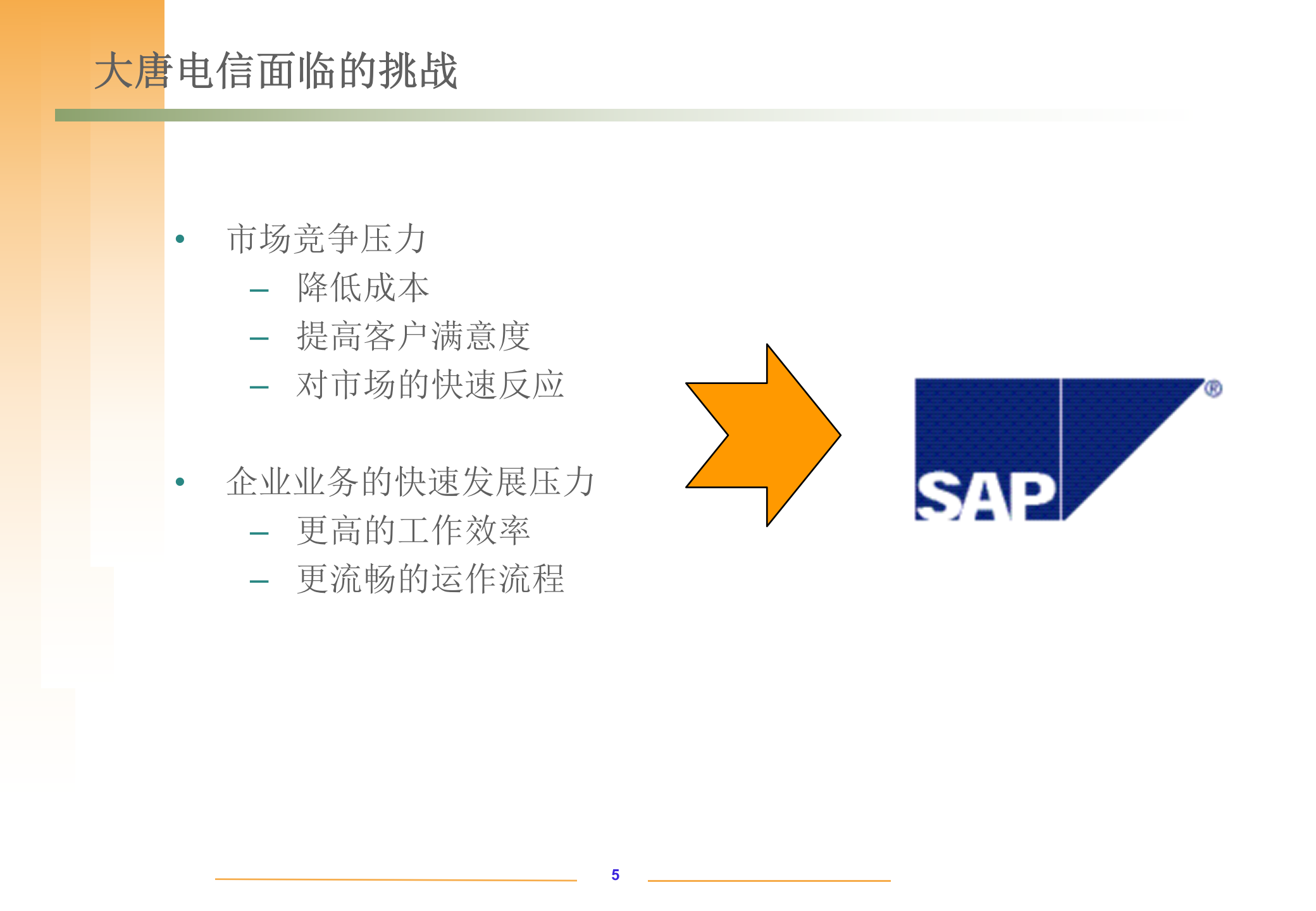 某企业SAP系统实施项目建议书_ITIL之家(www.itilzj.com)_.PPTX 第5页