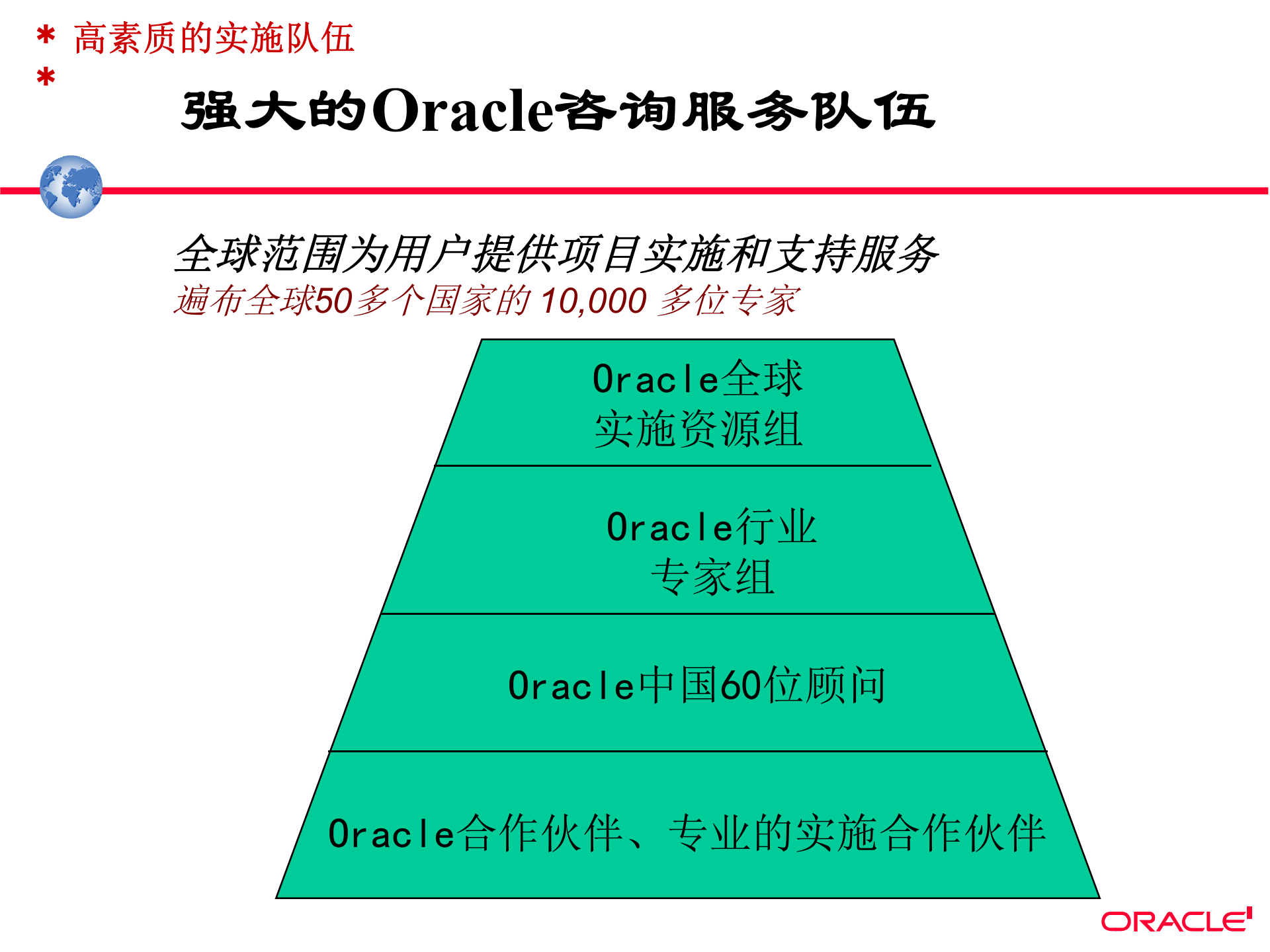 某啤酒厂OracleERP系统实施方案_ITIL之家(www.itilzj.com)_.PPTX 第3页