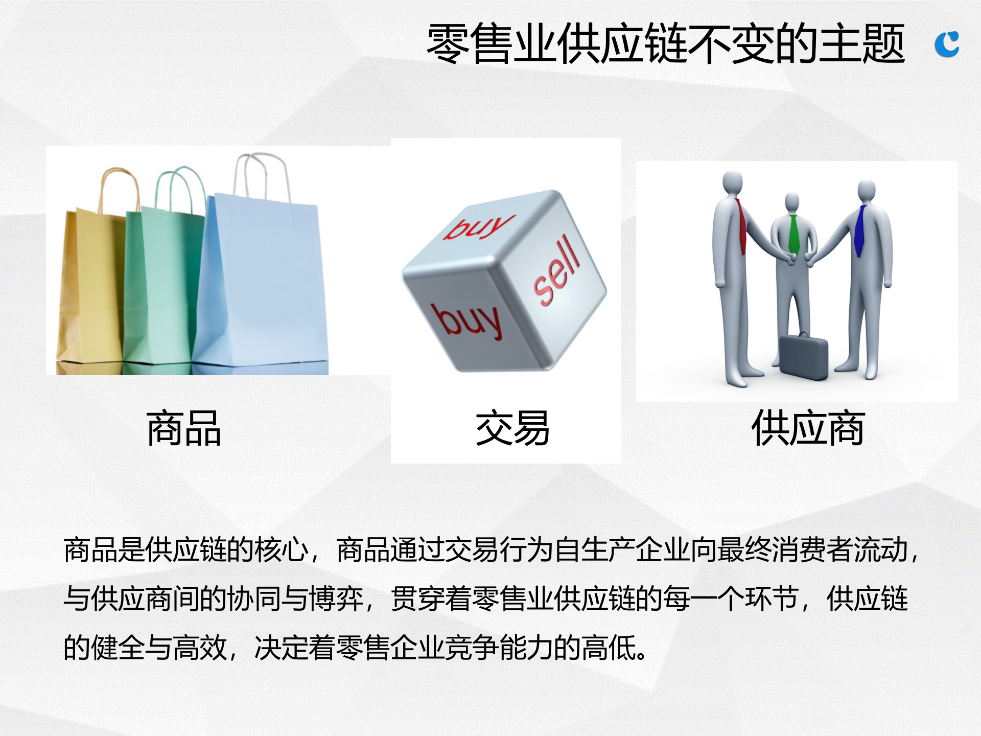 某零售商供应链信息门户规划方案_ITIL之家(www.itilzj.com)_.PPTX 第3页