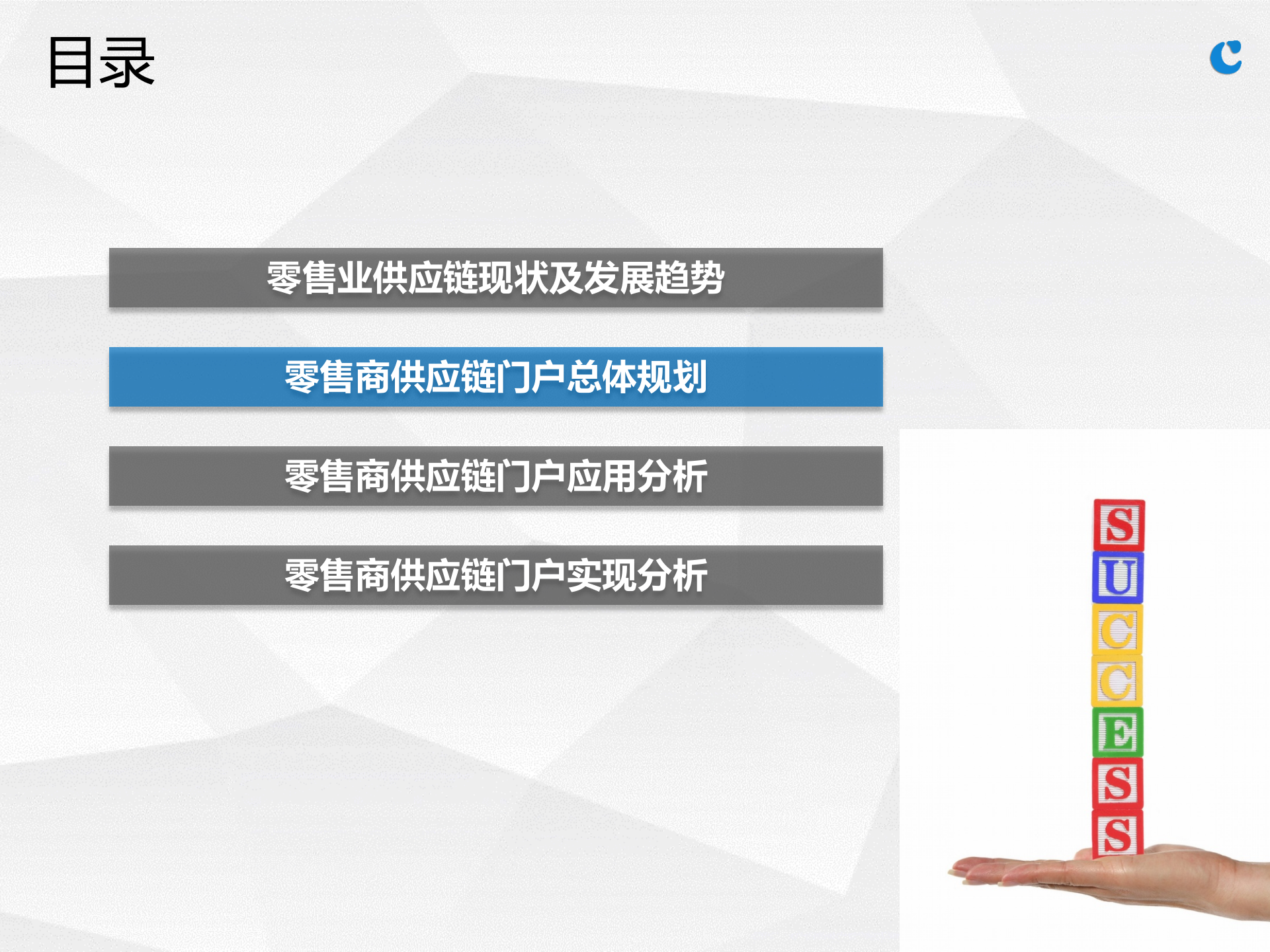 某零售商供应链信息门户规划方案_ITIL之家(www.itilzj.com)_.PPTX 第9页