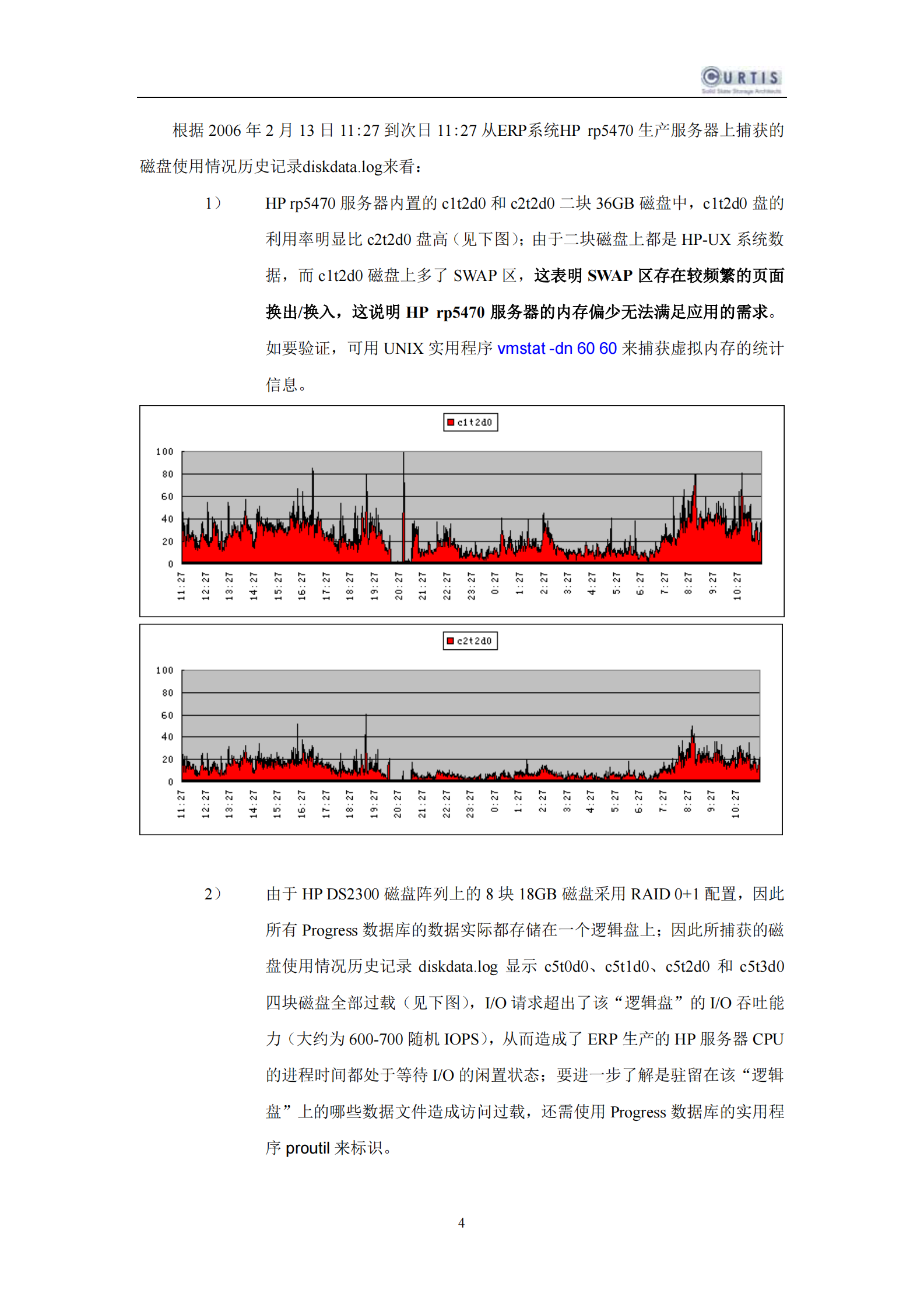 某公司ERP系统运行性能评估报告_ITIL之家(www.itilzj.com)_.PDF 第4页