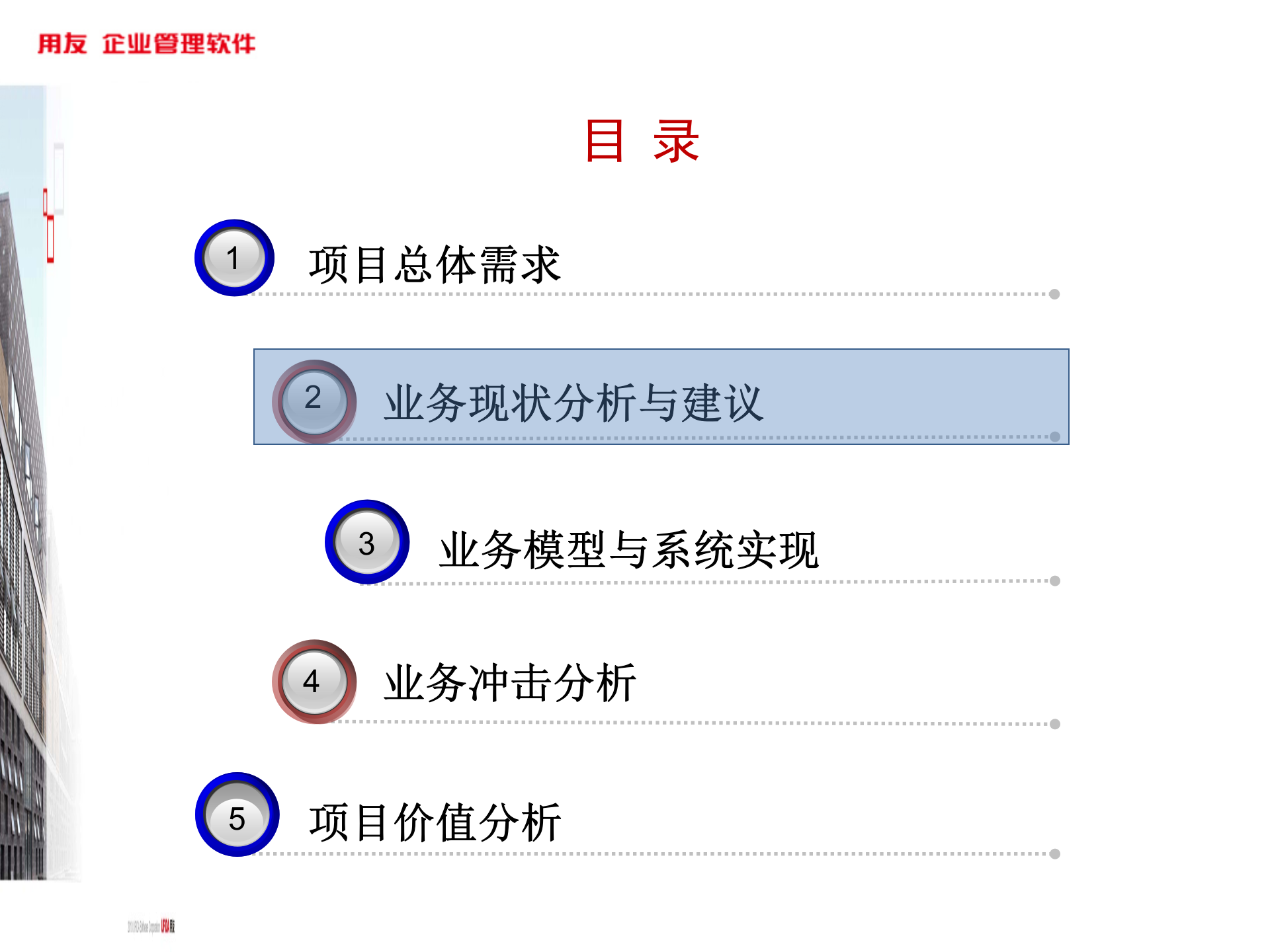 某PDM项目业务蓝图方案V2.0_ITIL之家(www.itilzj.com)_.PPTX 第7页