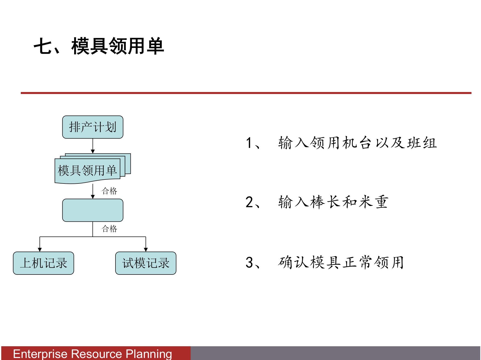 模具管理系统流程_ITIL之家(www.itilzj.com)_.PPTX 第10页