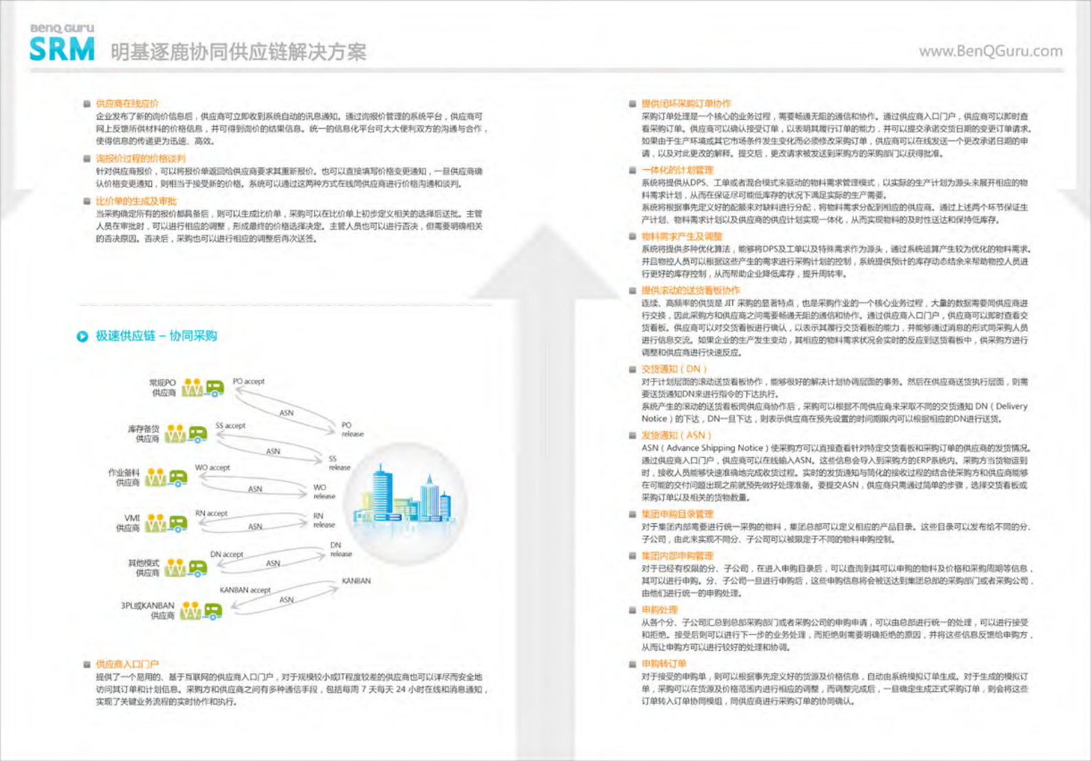 明基逐鹿供应链管理解决方案_ITIL之家(www.itilzj.com)_.PDF 第4页