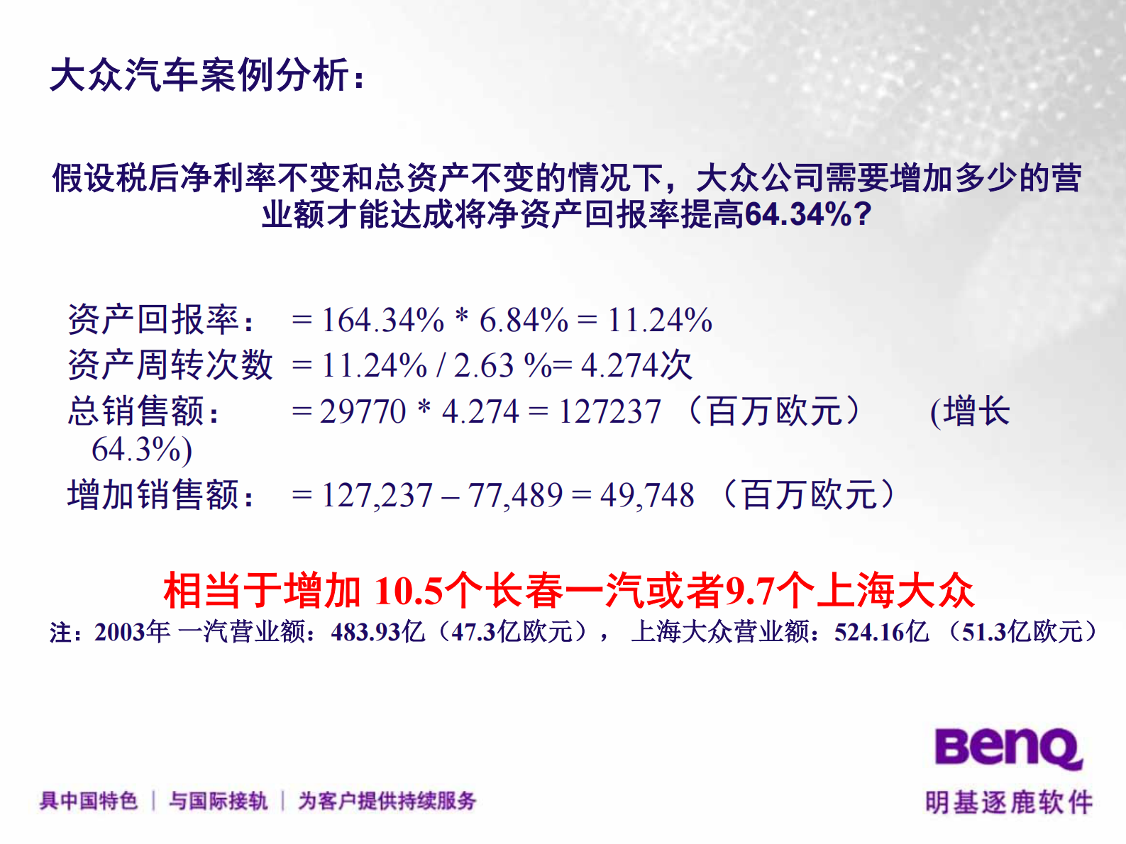 明基逐鹿SRM_ITIL之家(www.itilzj.com)_.PDF 第8页