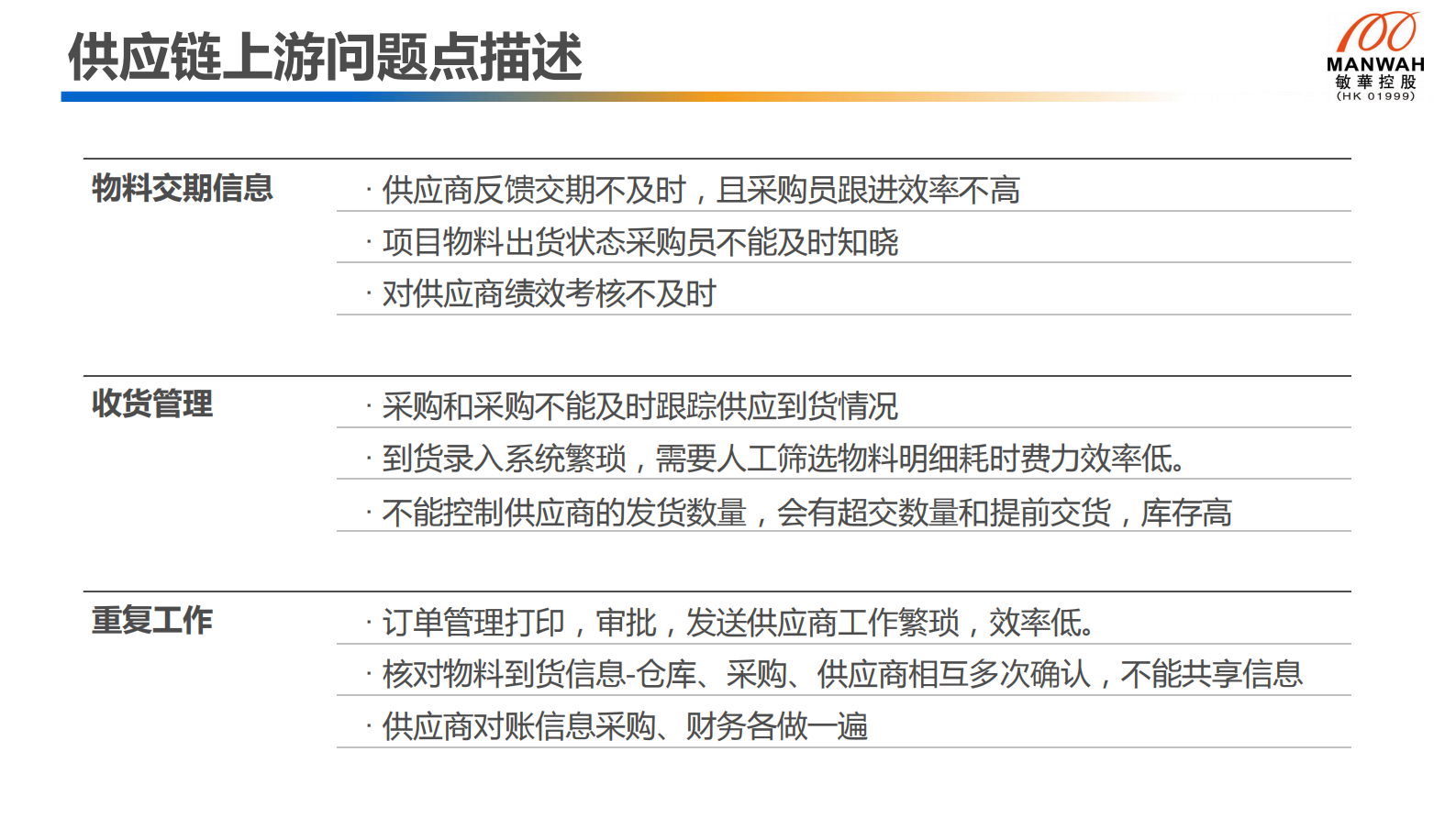 敏华家具SRM项目总结_ITIL之家(www.itilzj.com)_.PDF 第3页