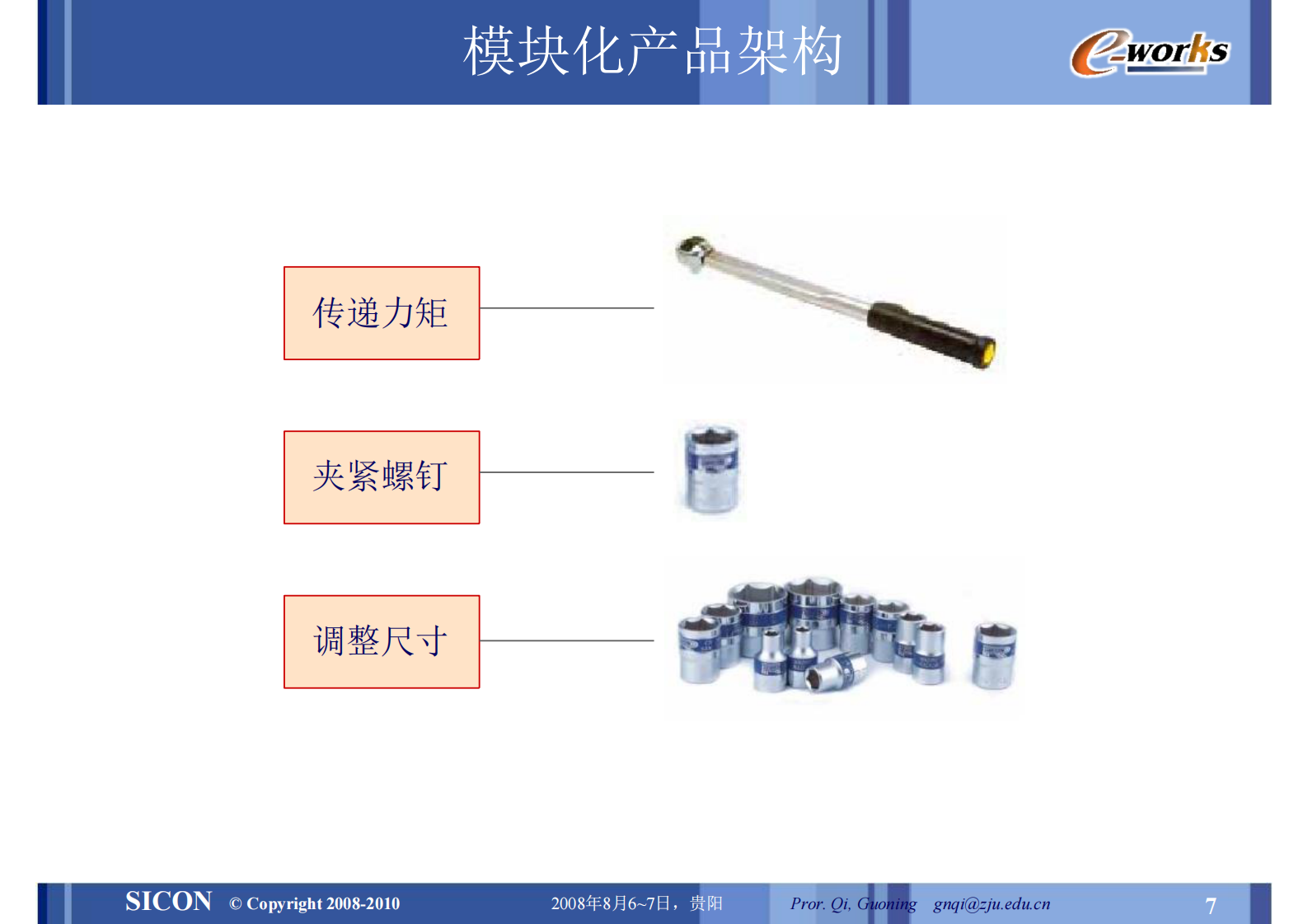 面向PDM+PLM的设计方法学_ITIL之家(www.itilzj.com)_.PDF 第7页
