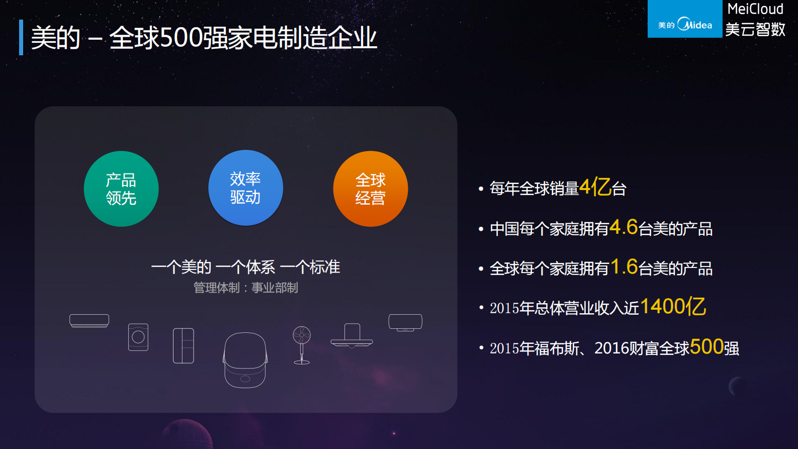 美的集团供应链信息化_ITIL之家(www.itilzj.com)_.PDF 第2页