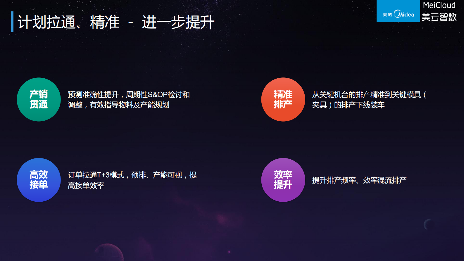 美的集团供应链信息化_ITIL之家(www.itilzj.com)_.PDF 第7页