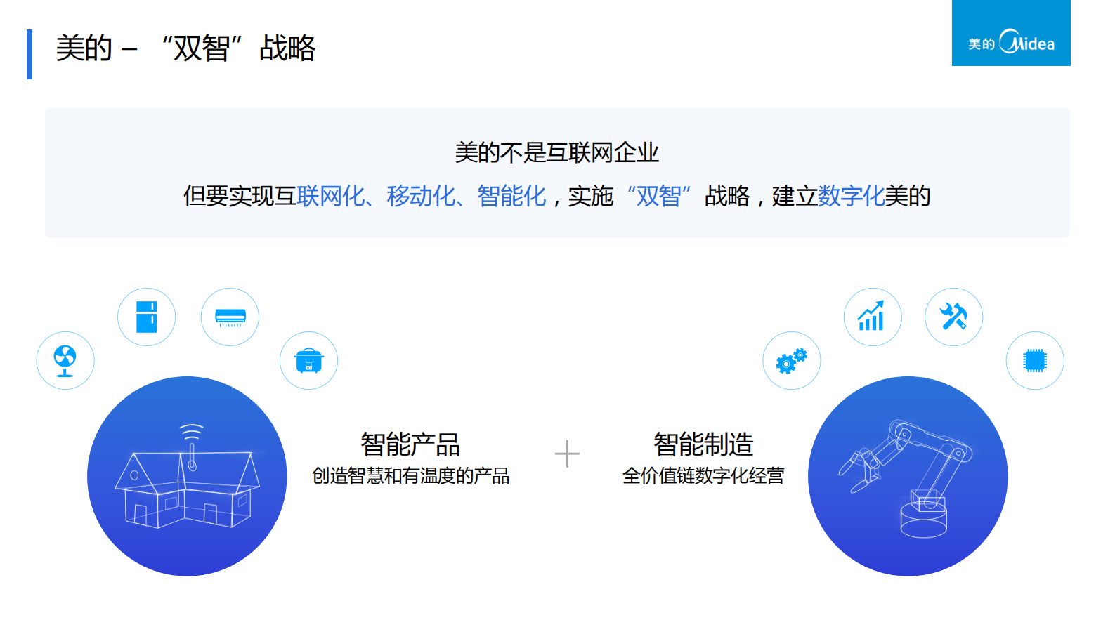 美的供应链应用_ITIL之家(www.itilzj.com)_.PDF 第3页