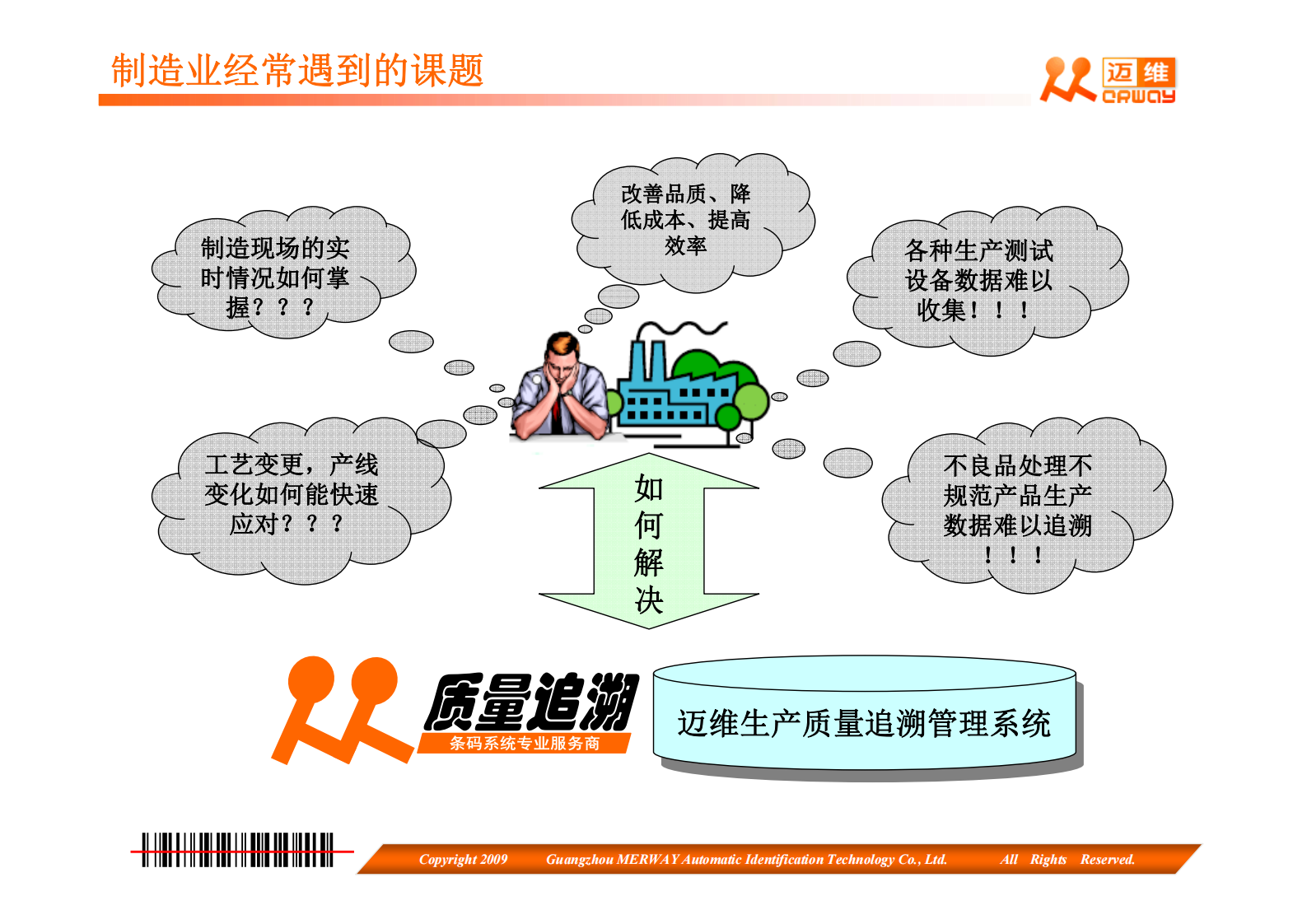 迈维制造业生产质量追溯管理系统_ITIL之家(www.itilzj.com)_.PDF 第1页