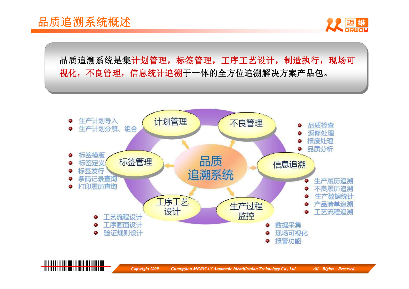 迈维制造业生产质量追溯管理系统_ITIL之家(www.itilzj.com)_.PDF 第5页