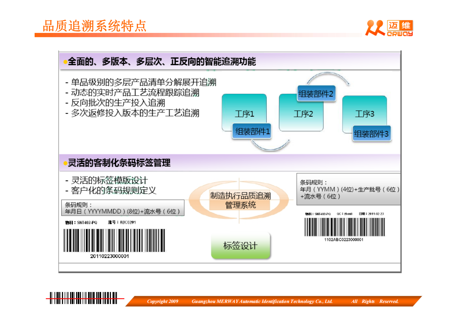 迈维制造业生产质量追溯管理系统_ITIL之家(www.itilzj.com)_.PDF 第6页