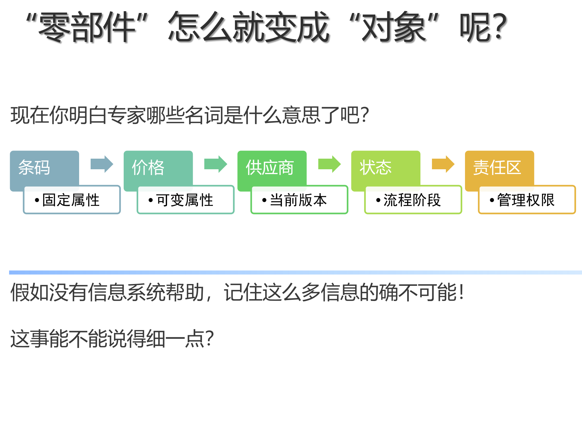 两小时让你明白PDM与PLM_ITIL之家(www.itilzj.com)_.PPT 第8页