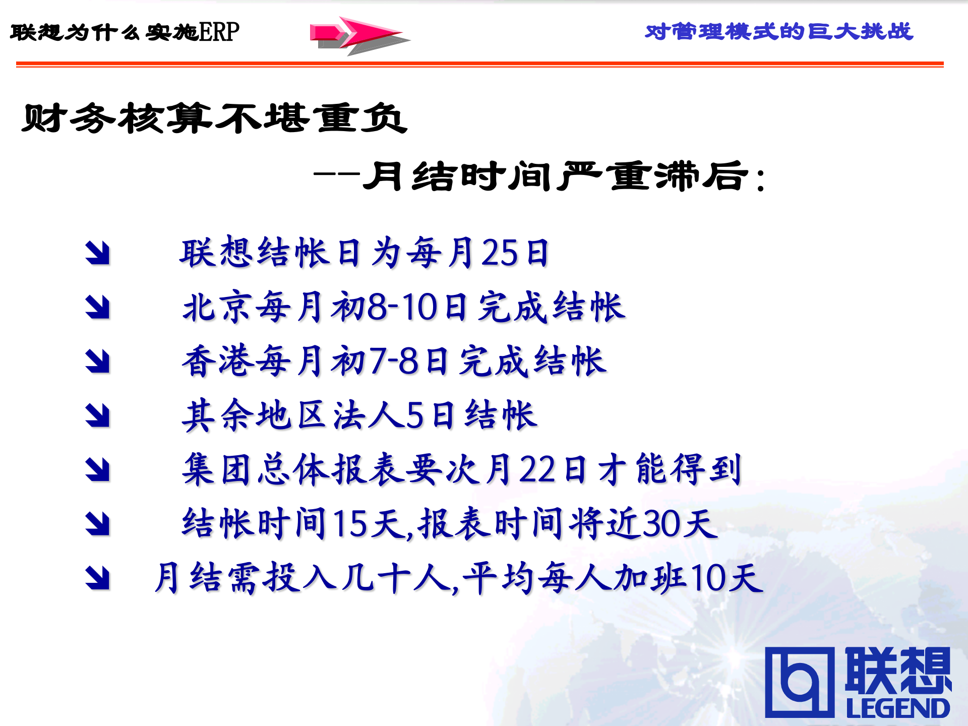 联想ERP经验介绍_ITIL之家(www.itilzj.com)_.PPT 第8页