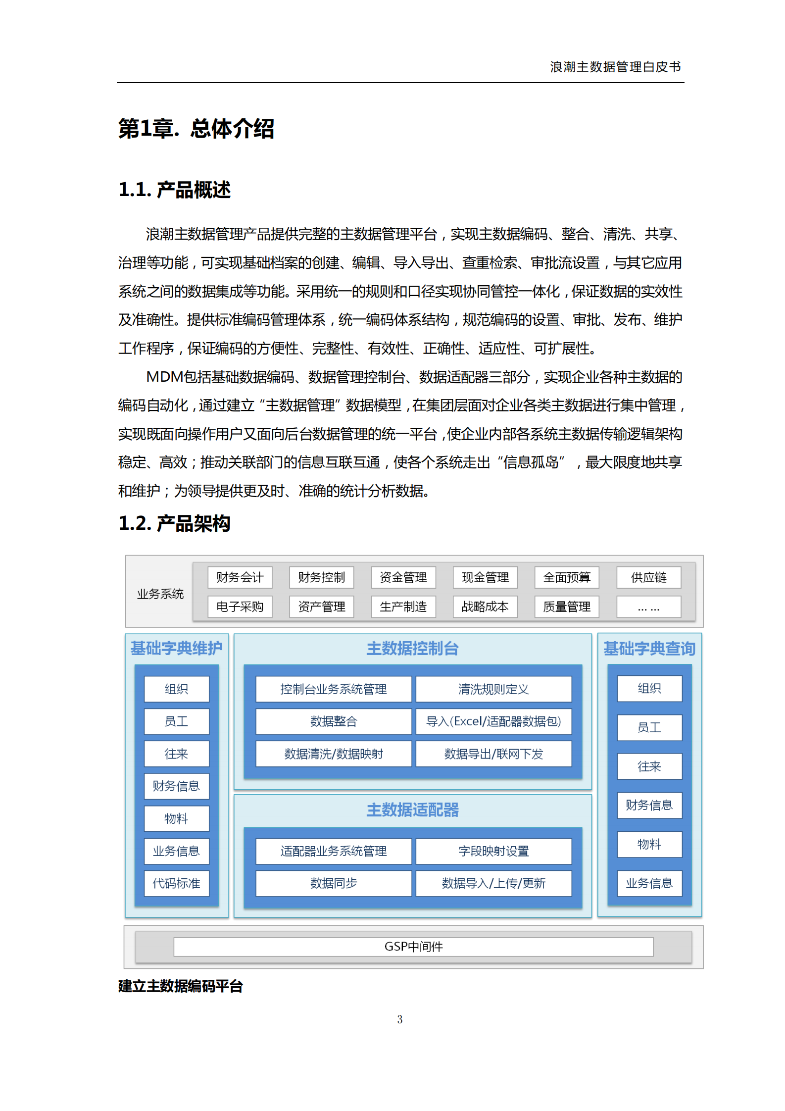浪潮主数据管理平台_ITIL之家(www.itilzj.com)_.PDF 第5页