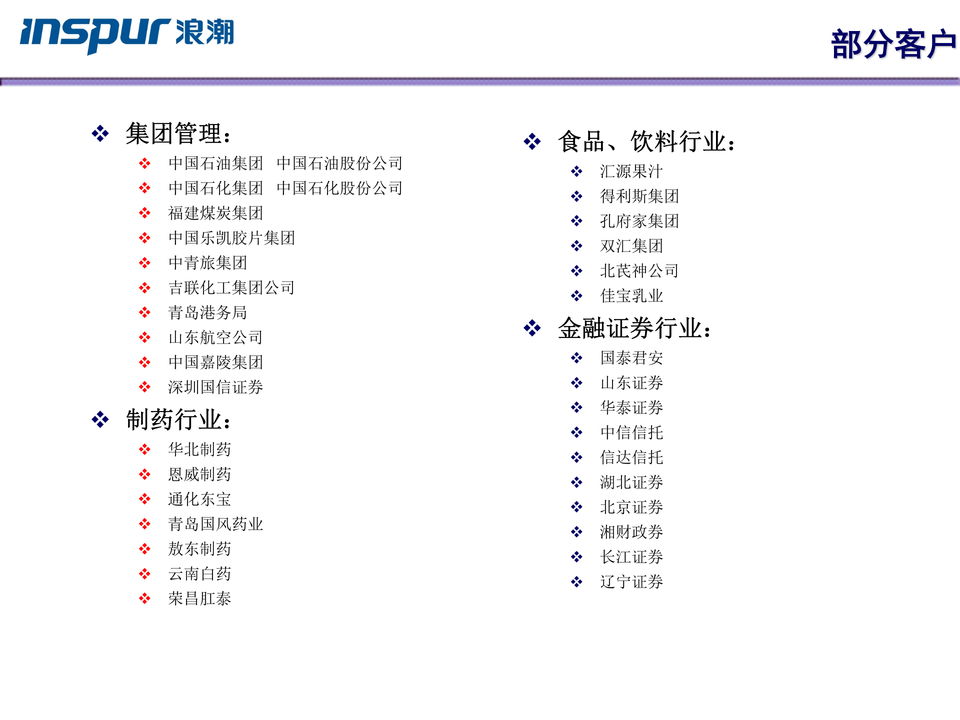 浪潮供应链解决方案_ITIL之家(www.itilzj.com)_.PPTX 第6页