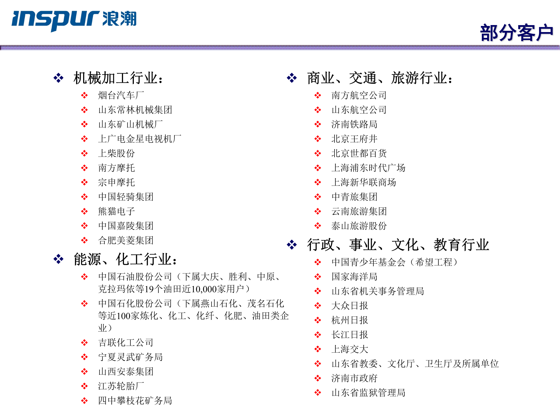 浪潮供应链解决方案_ITIL之家(www.itilzj.com)_.PPTX 第7页