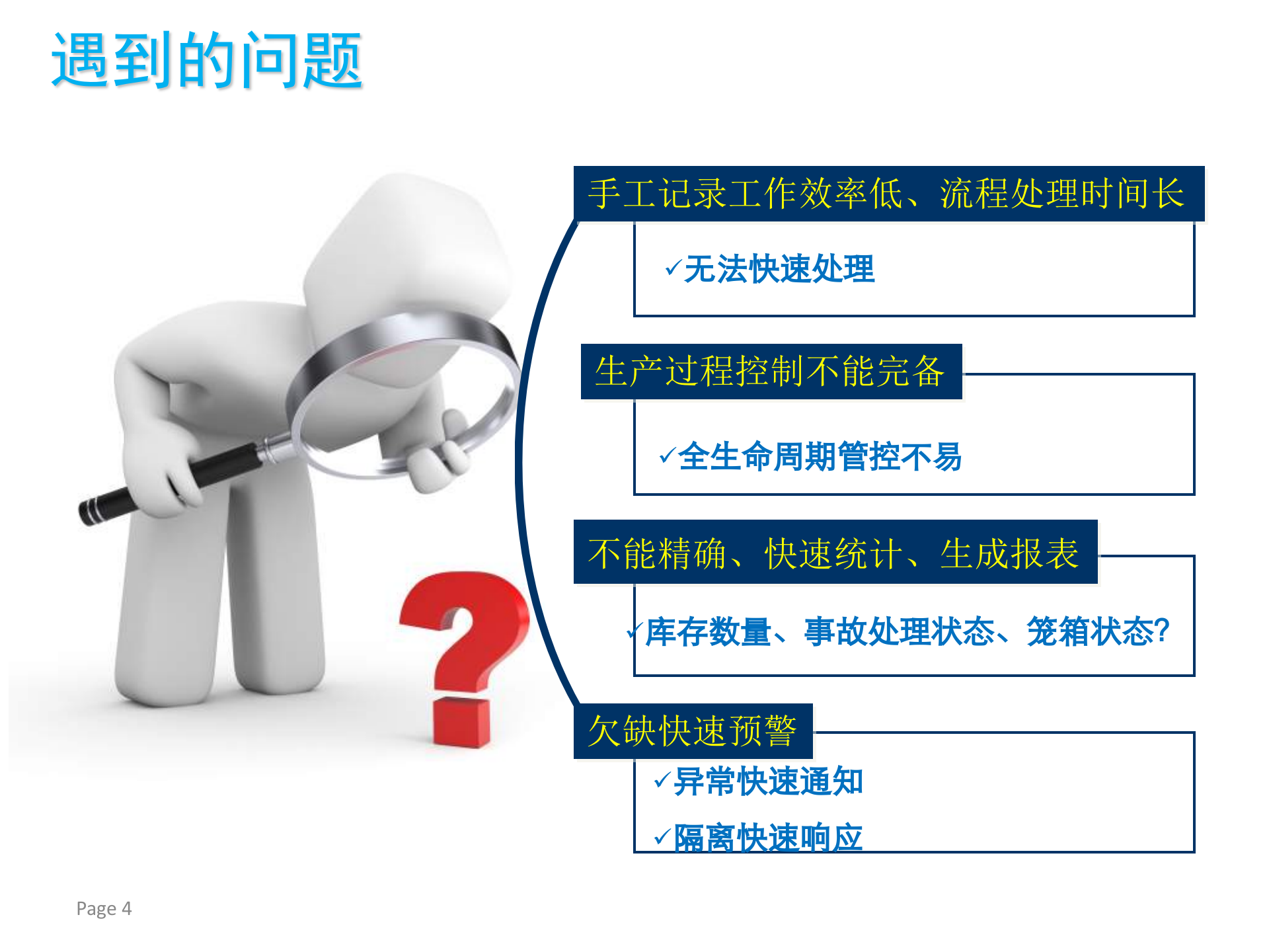 可口可乐智能仓储解决方案_ITIL之家(www.itilzj.com)_.PPTX 第4页