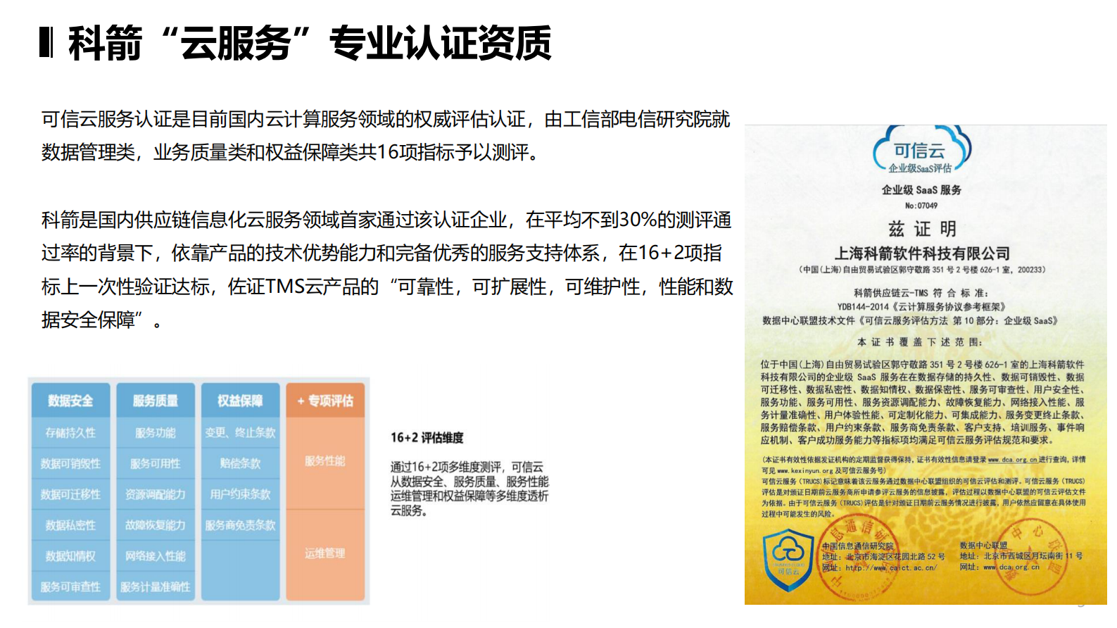 科箭Power+SCM+运输管理系统_ITIL之家(www.itilzj.com)_.PDF 第5页