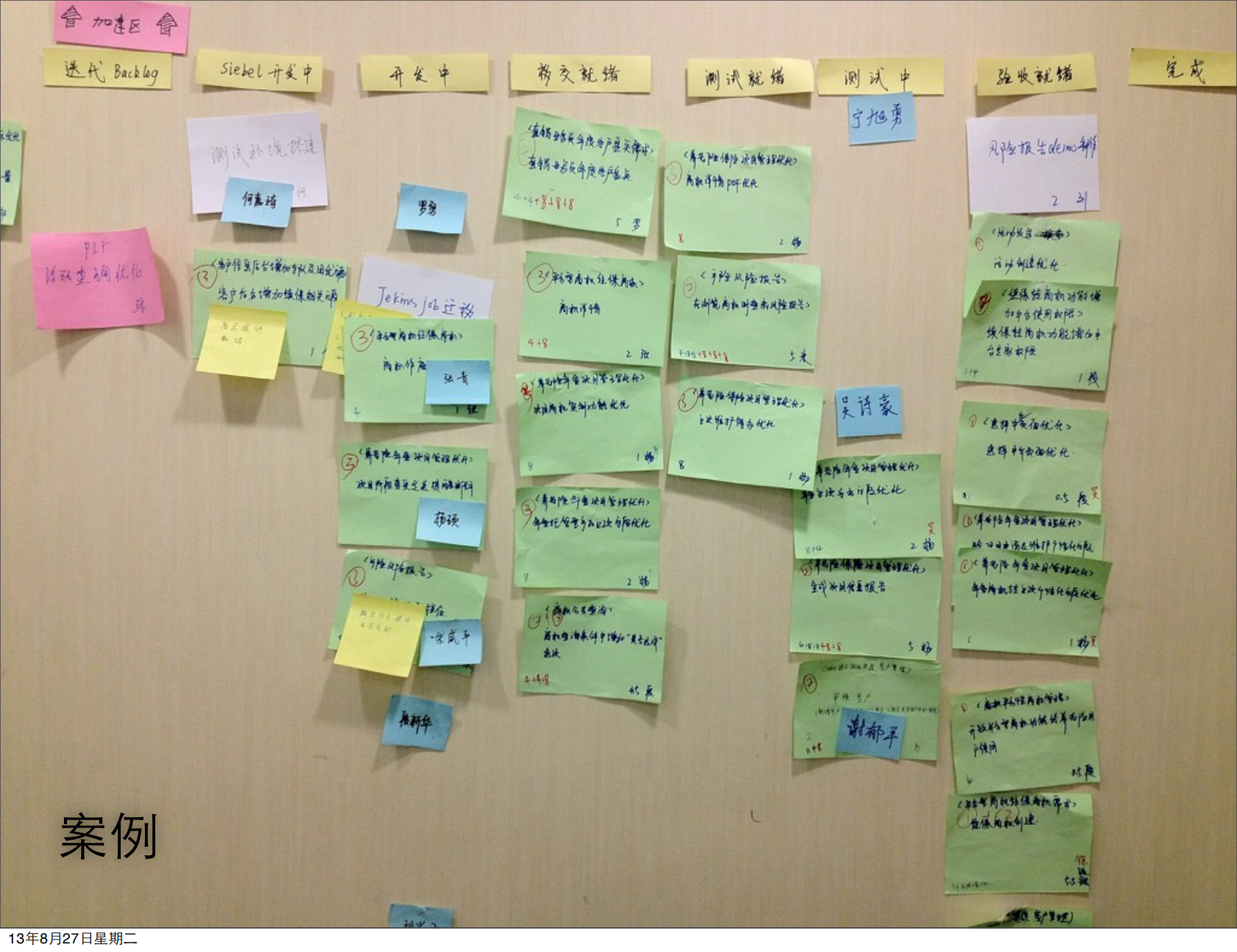 看板背后_ITIL之家(www.itilzj.com)_.PDF 第10页