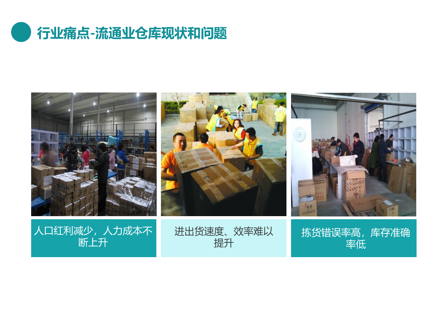 开启机器人智能仓储时代_ITIL之家(www.itilzj.com)_.PPTX 第2页