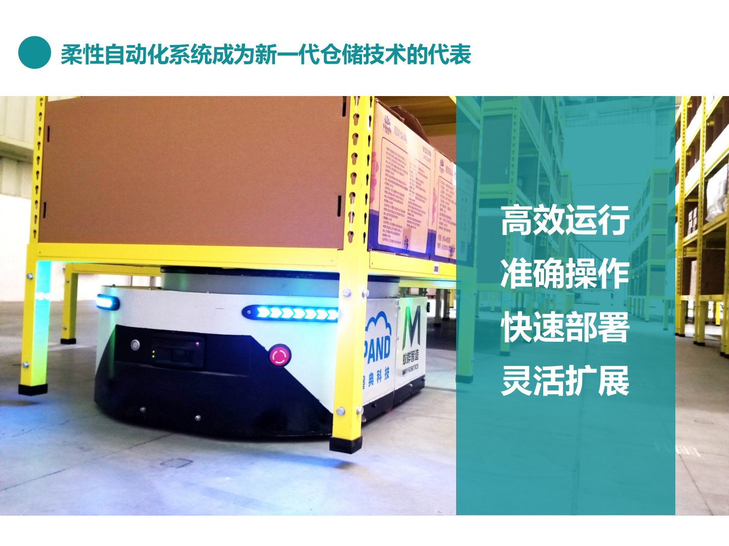 开启机器人智能仓储时代_ITIL之家(www.itilzj.com)_.PPTX 第4页