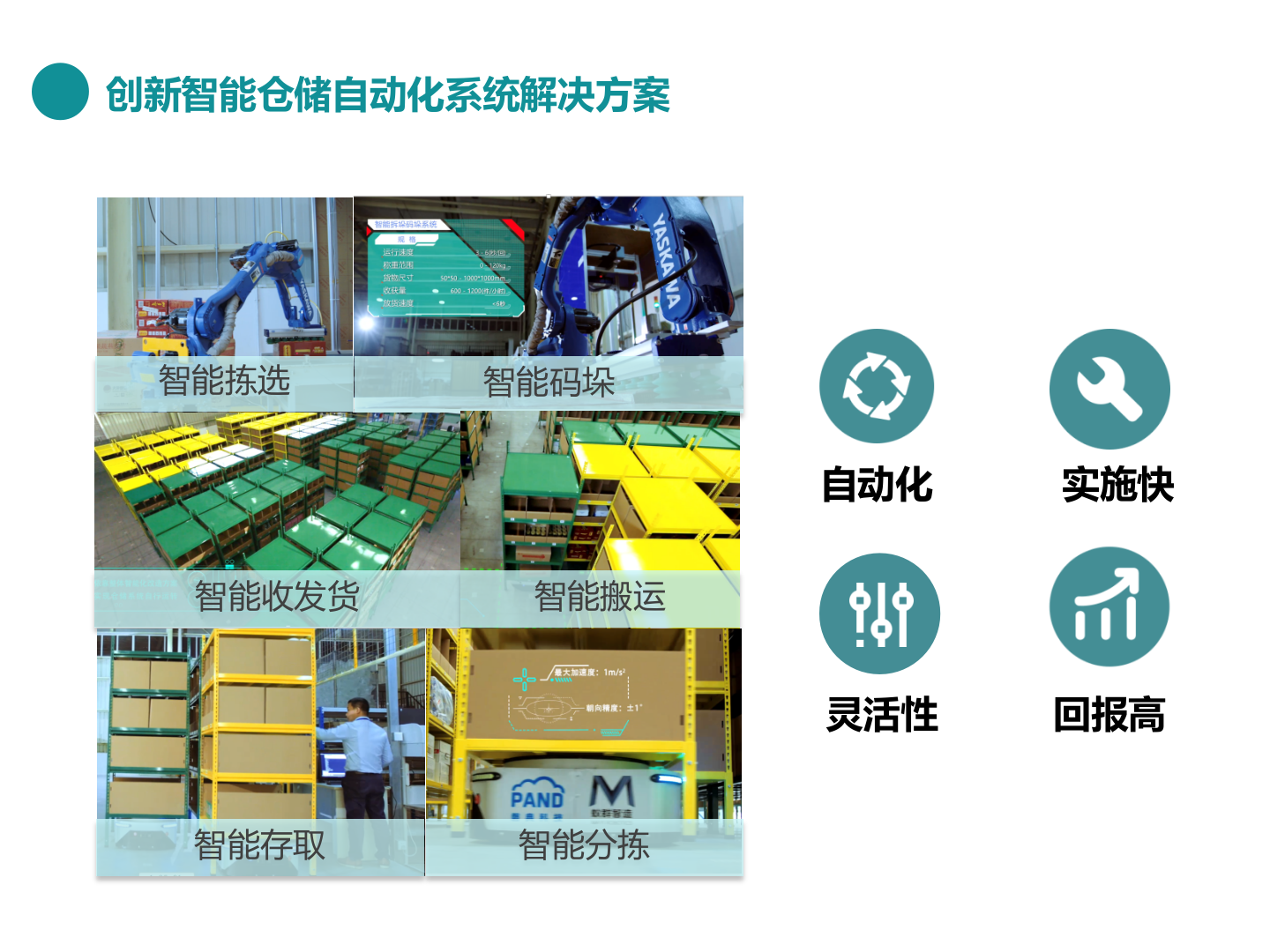 开启机器人智能仓储时代_ITIL之家(www.itilzj.com)_.PPTX 第6页