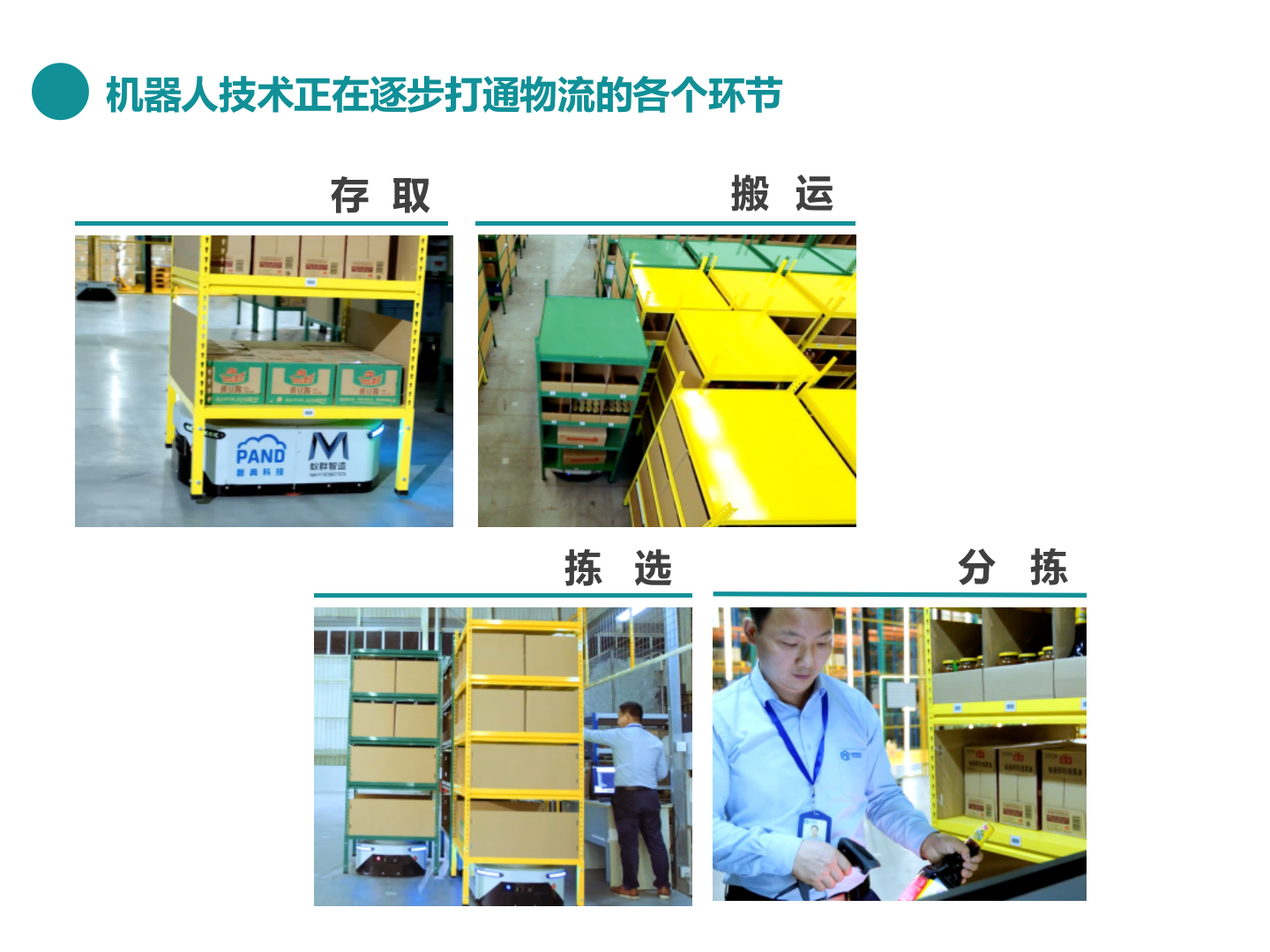 开启机器人智能仓储时代_ITIL之家(www.itilzj.com)_.PPTX 第7页