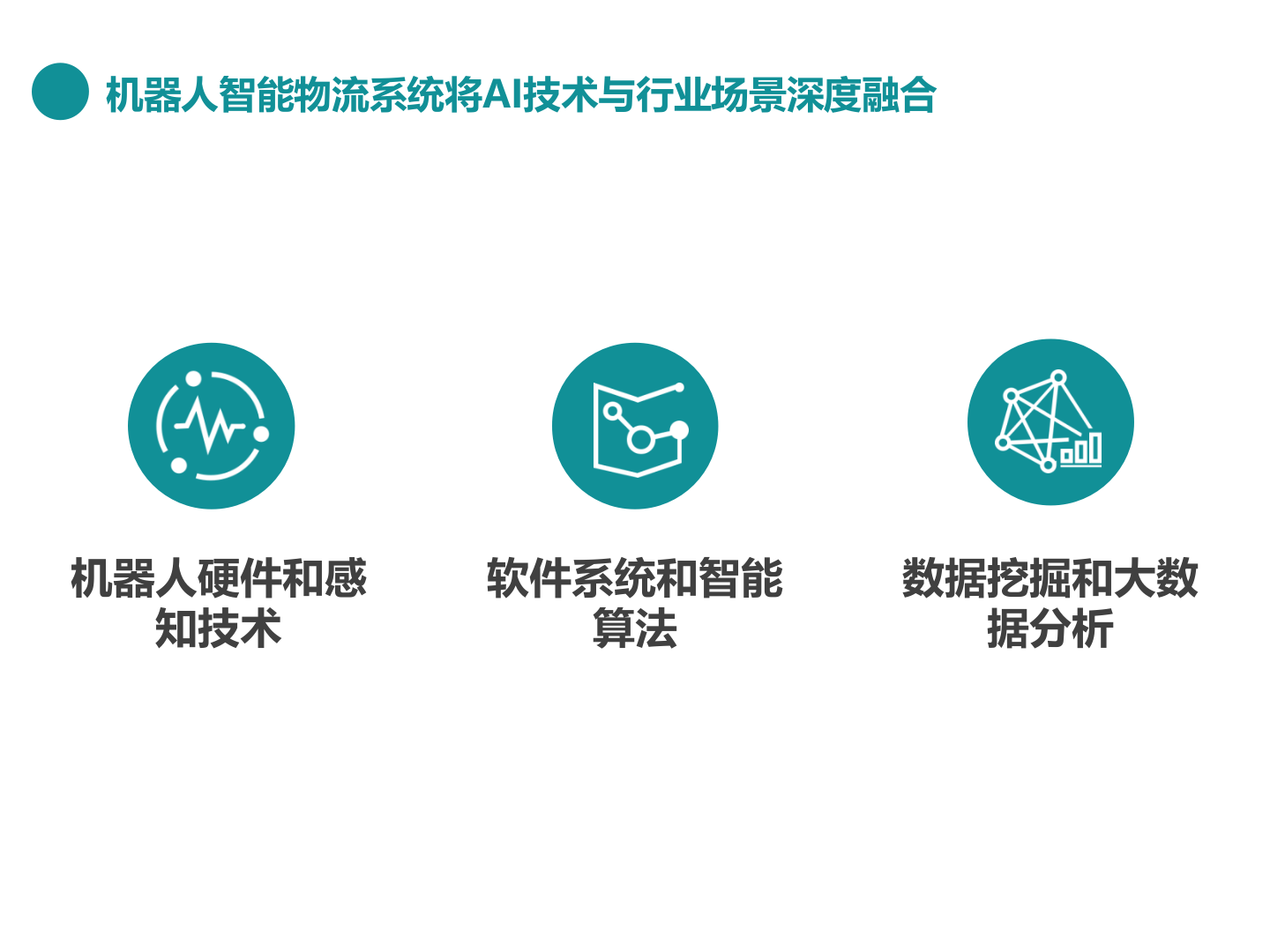 开启机器人智能仓储时代_ITIL之家(www.itilzj.com)_.PPTX 第9页