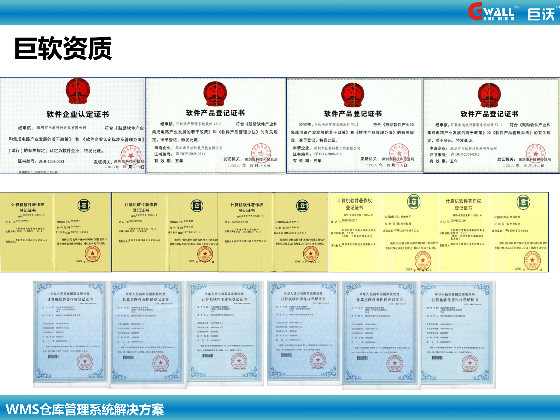 巨沃仓库条码化管理解决方案_ITIL之家(www.itilzj.com)_.PPTX 第4页