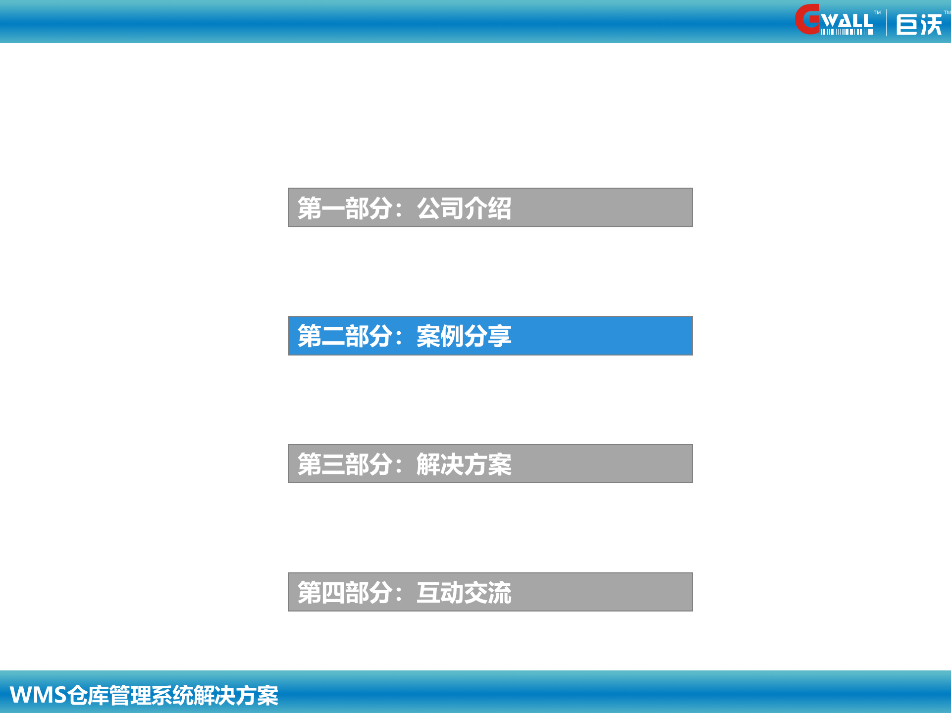 巨沃仓库条码化管理解决方案_ITIL之家(www.itilzj.com)_.PPTX 第6页