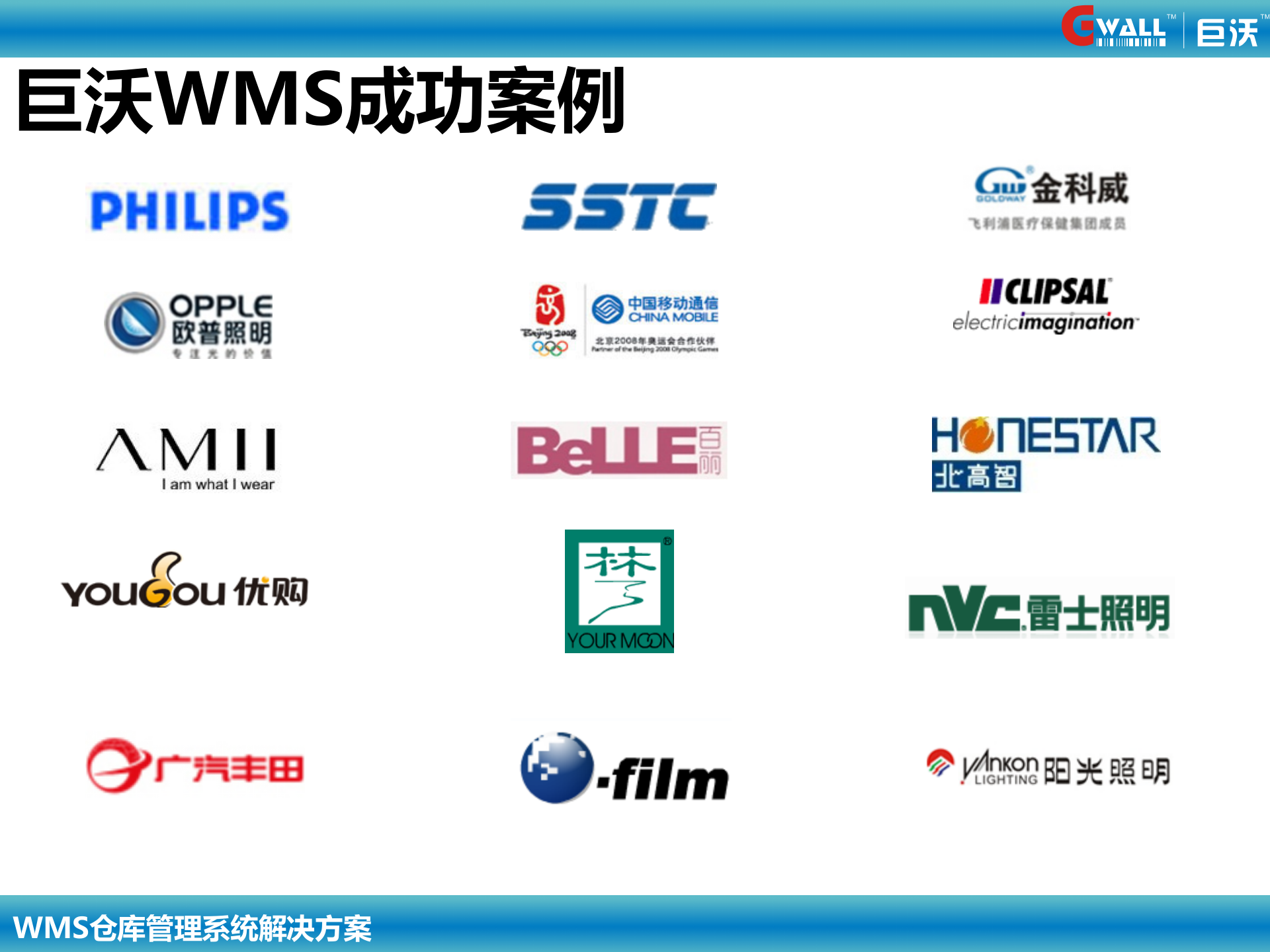 巨沃仓库条码化管理解决方案_ITIL之家(www.itilzj.com)_.PPTX 第7页