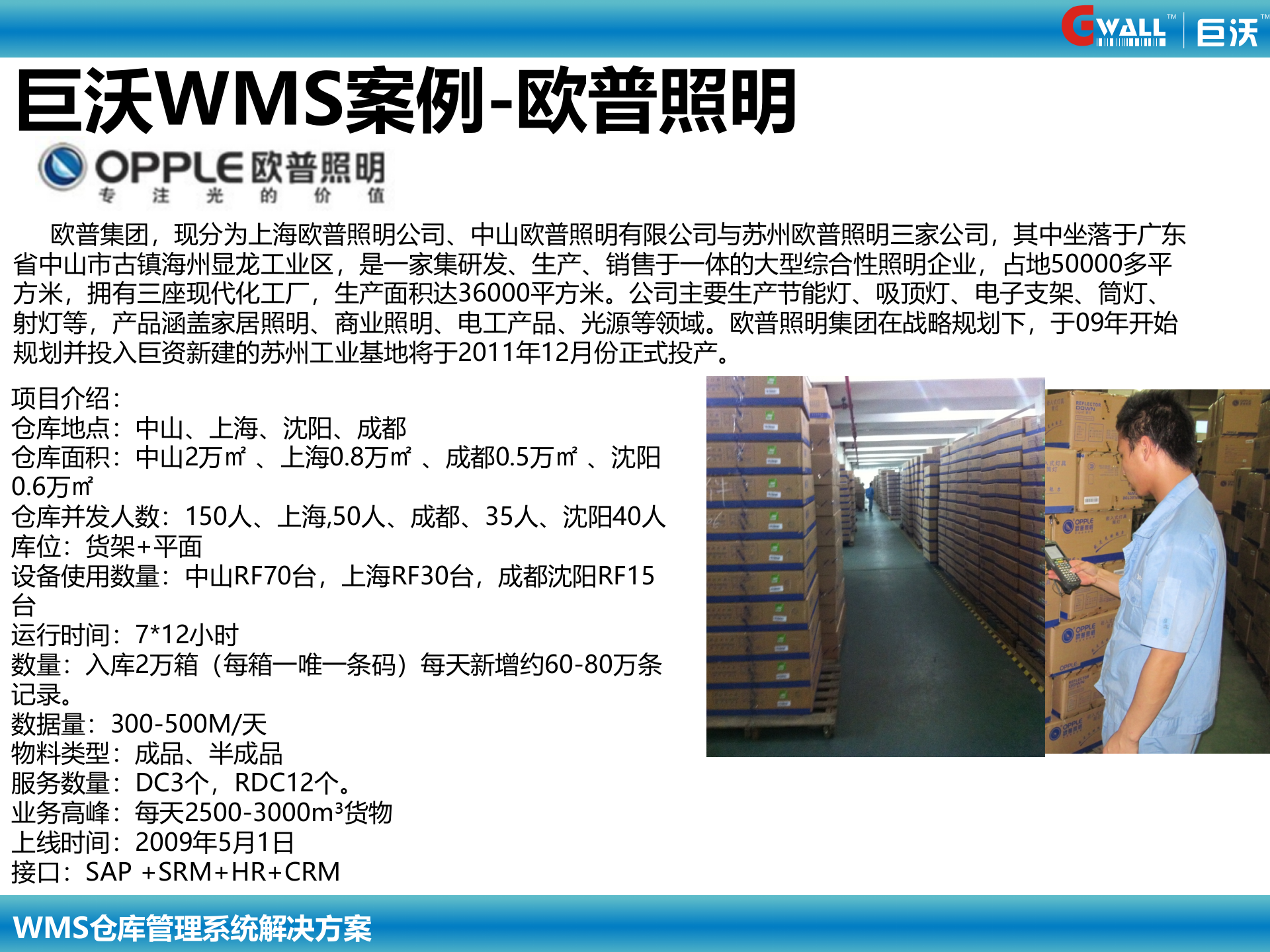 巨沃仓库条码化管理解决方案_ITIL之家(www.itilzj.com)_.PPTX 第8页