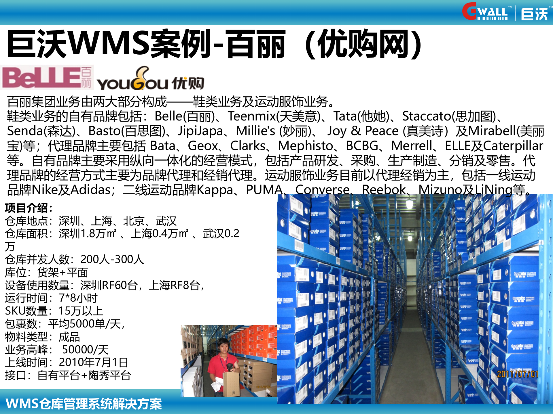 巨沃仓库条码化管理解决方案_ITIL之家(www.itilzj.com)_.PPTX 第9页