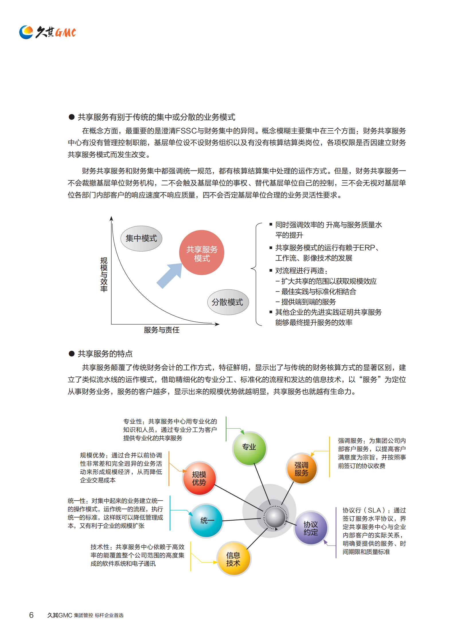 久其财务共享服务解决方案_ITIL之家(www.itilzj.com)_.PDF 第8页